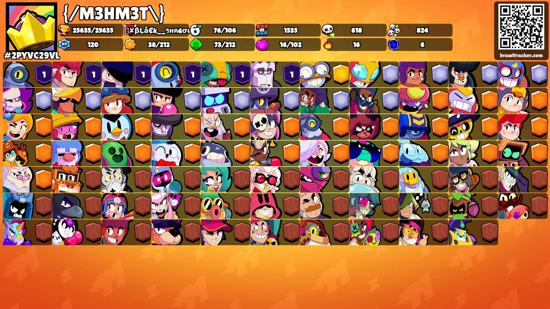 {/M3HM3T\}'s Ranks