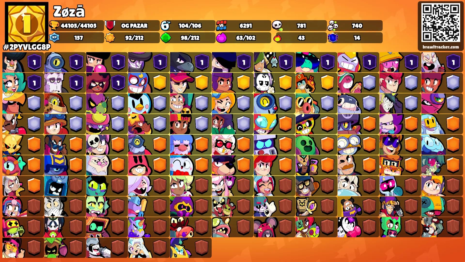 Zøzā's Ranks