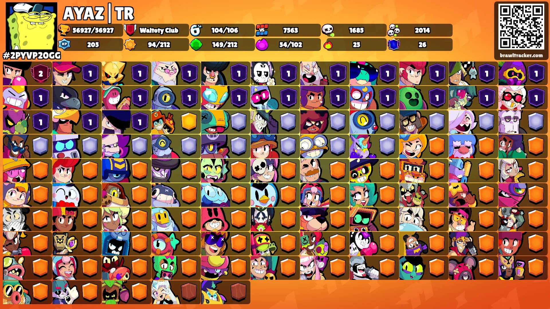 AYAZ|TR's Ranks