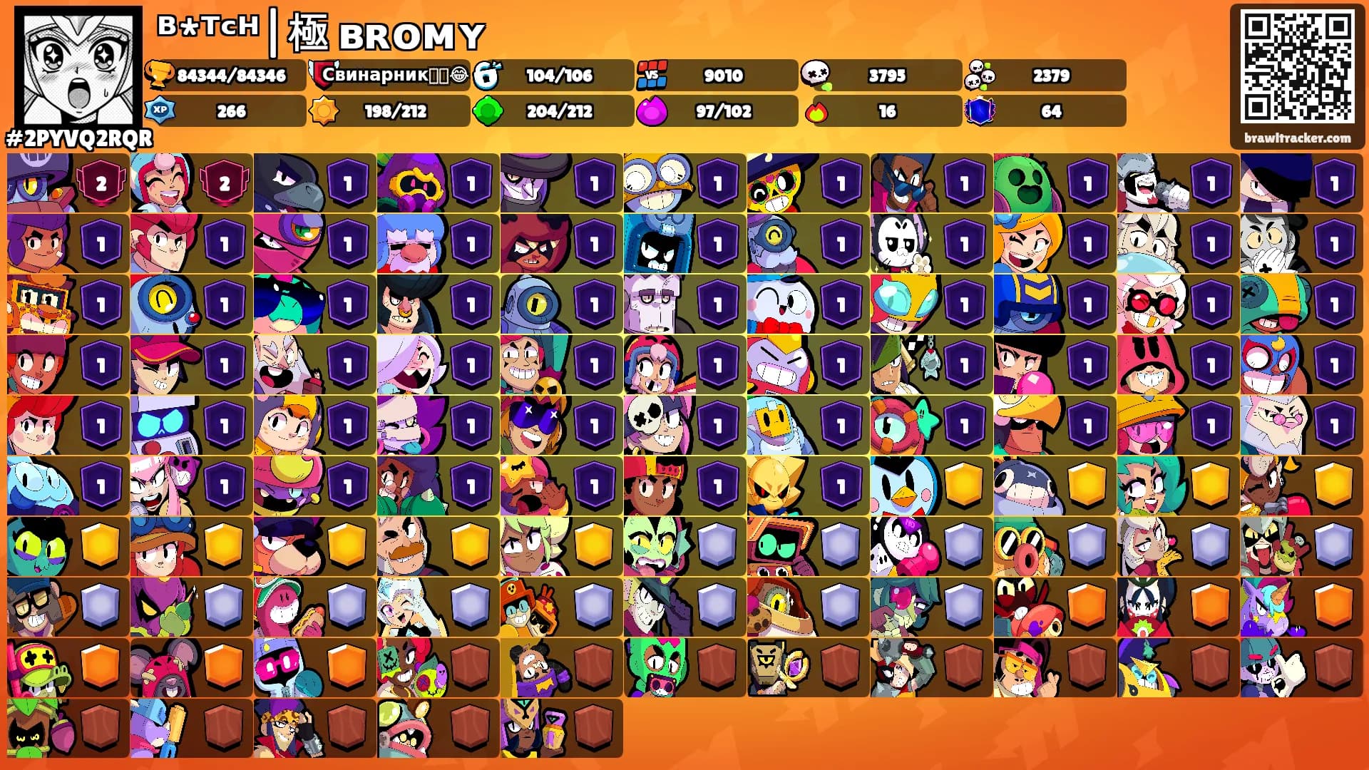 ᴮ*ᵀᶜᴴ|極 ʙʀᴏᴍʏ ⭑'s Ranks