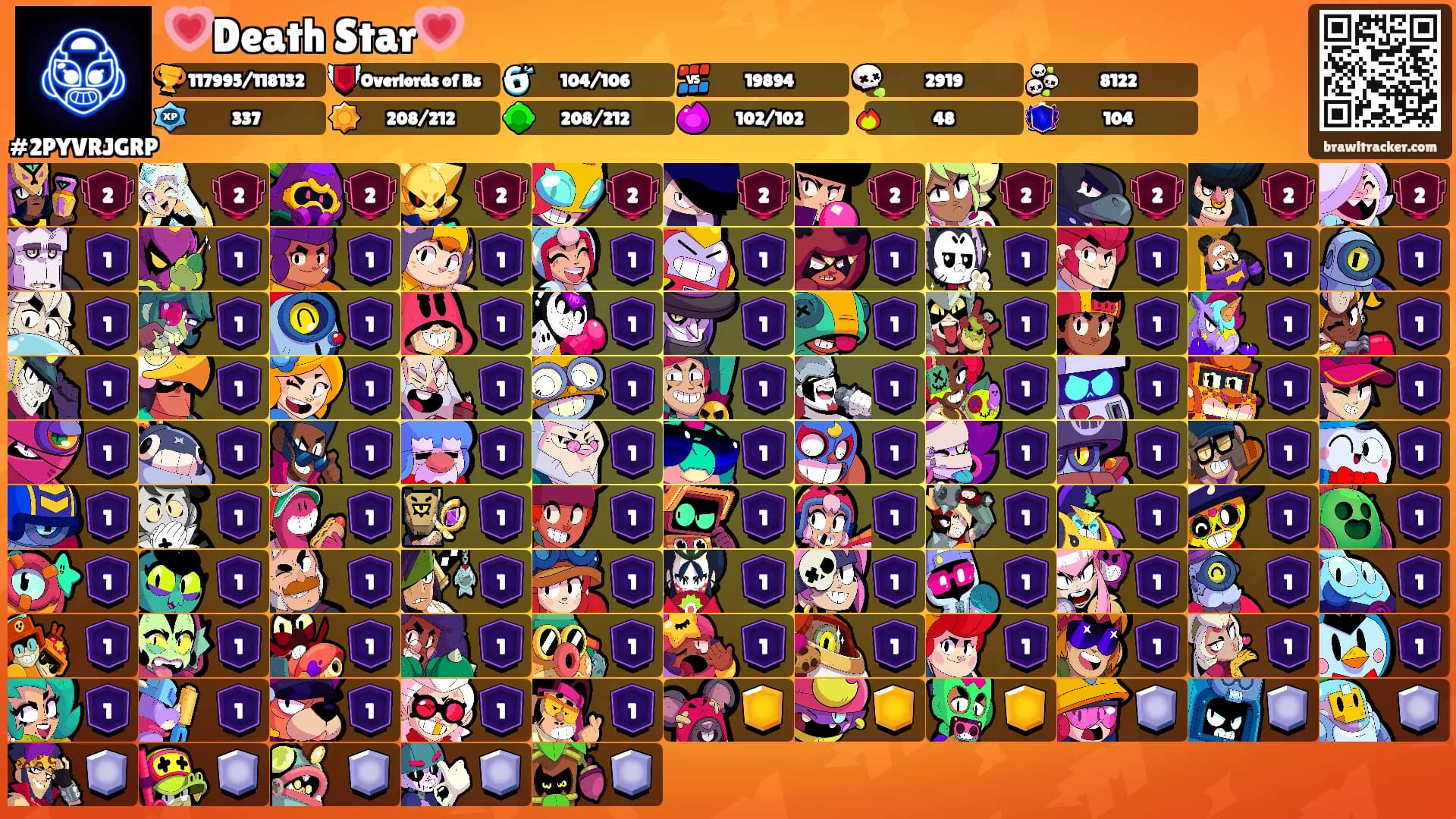💗Death Star💗's Ranks