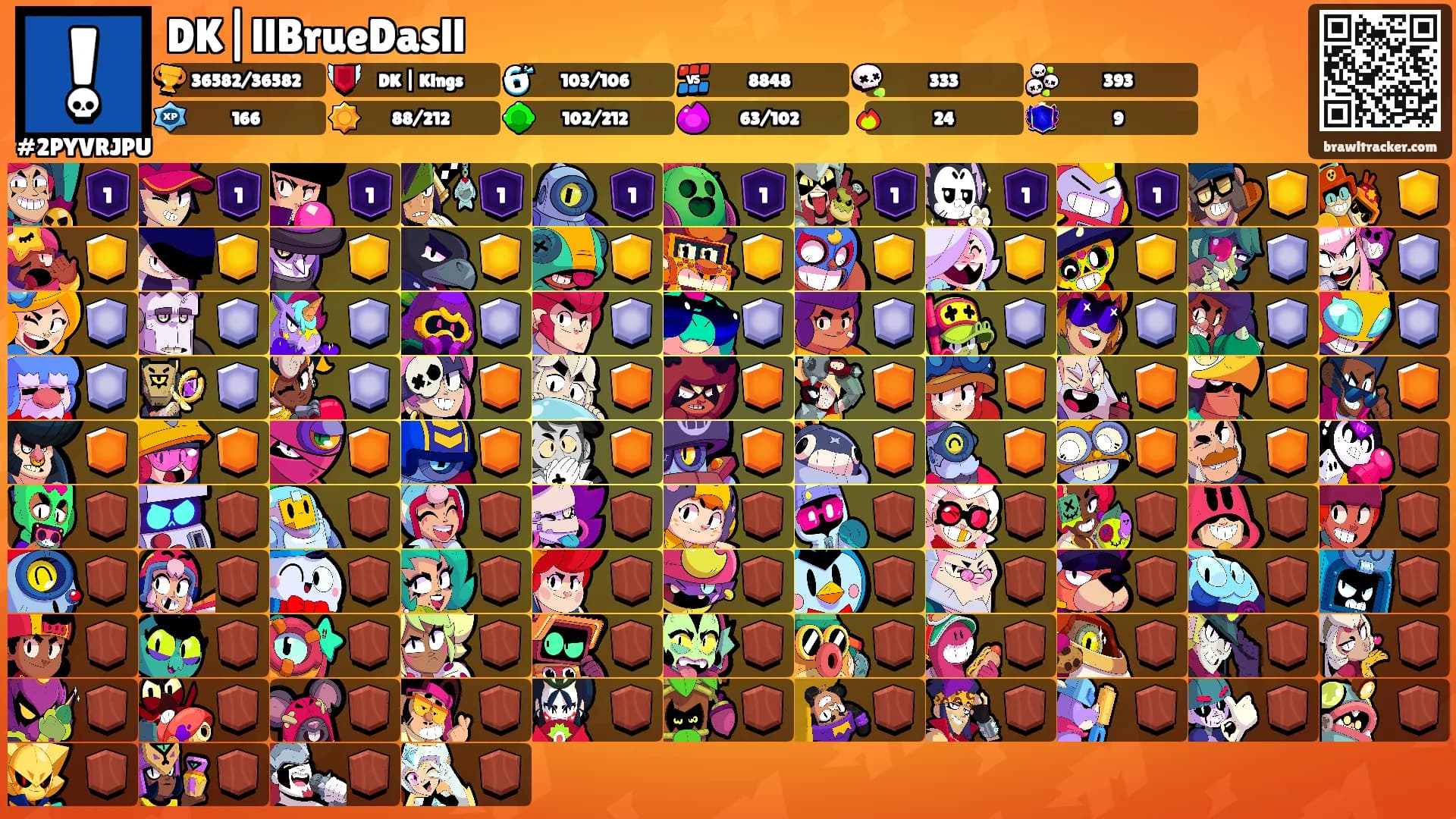 DK|llBrueDasll's Ranks