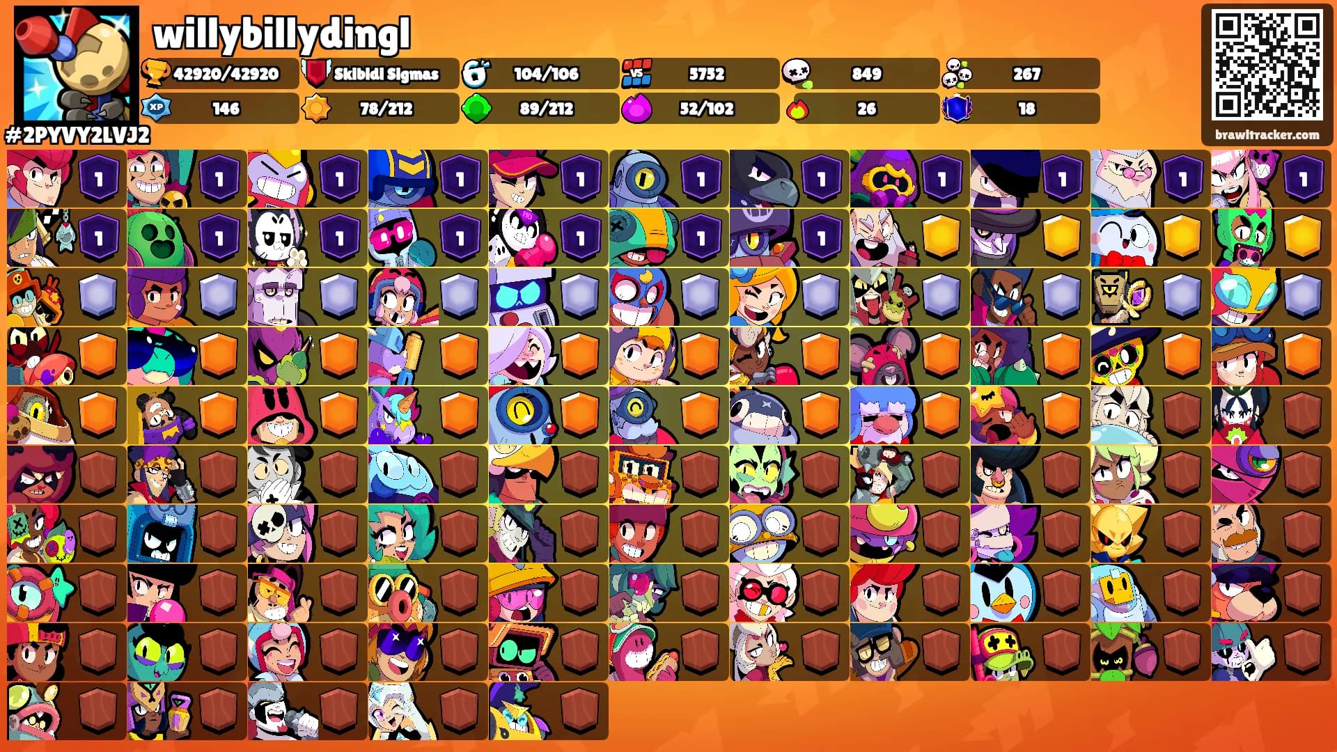 willybillydingl's Ranks