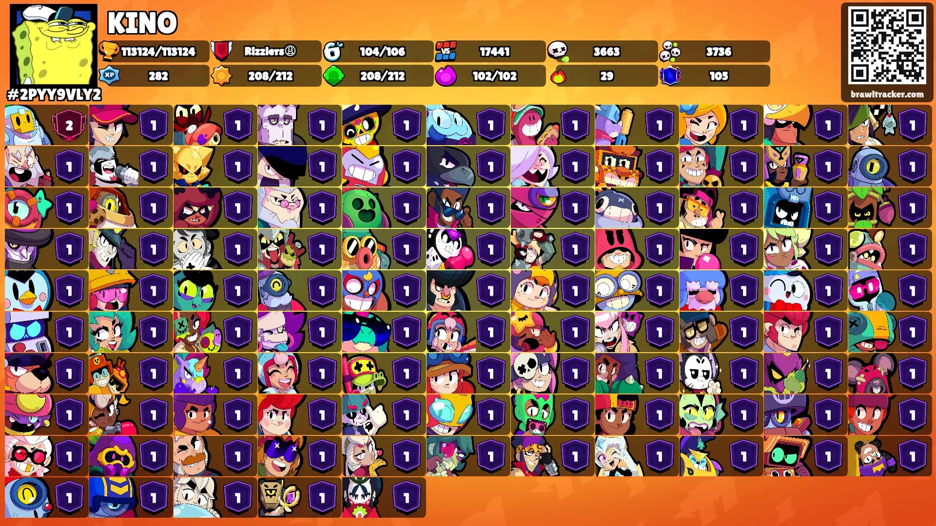 KINO's Ranks