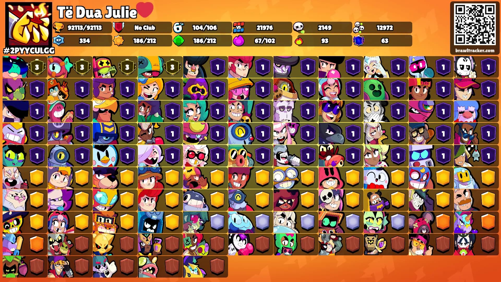 Të Dua Julie❤️'s Ranks