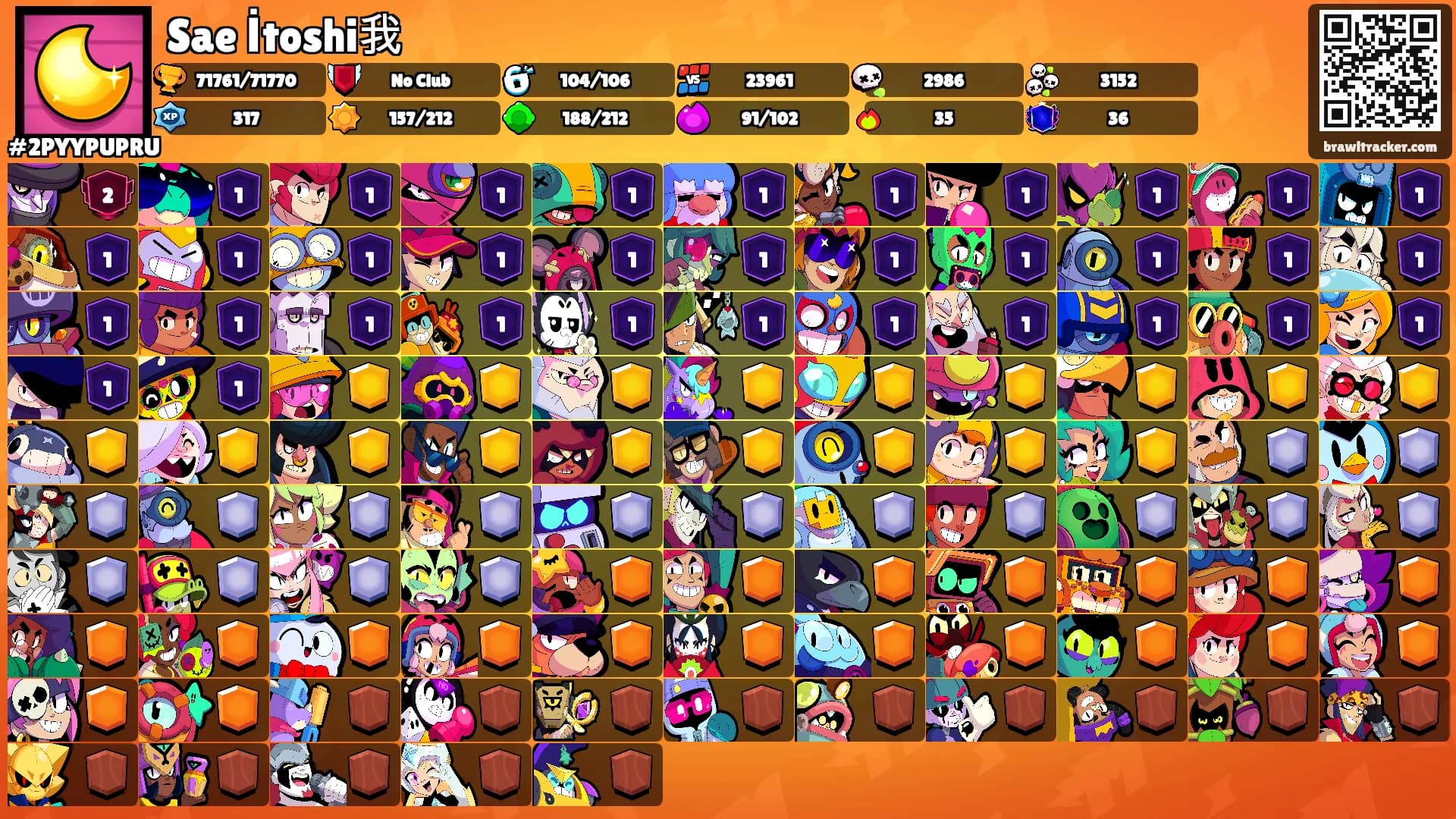 Sae İtoshi我's Ranks