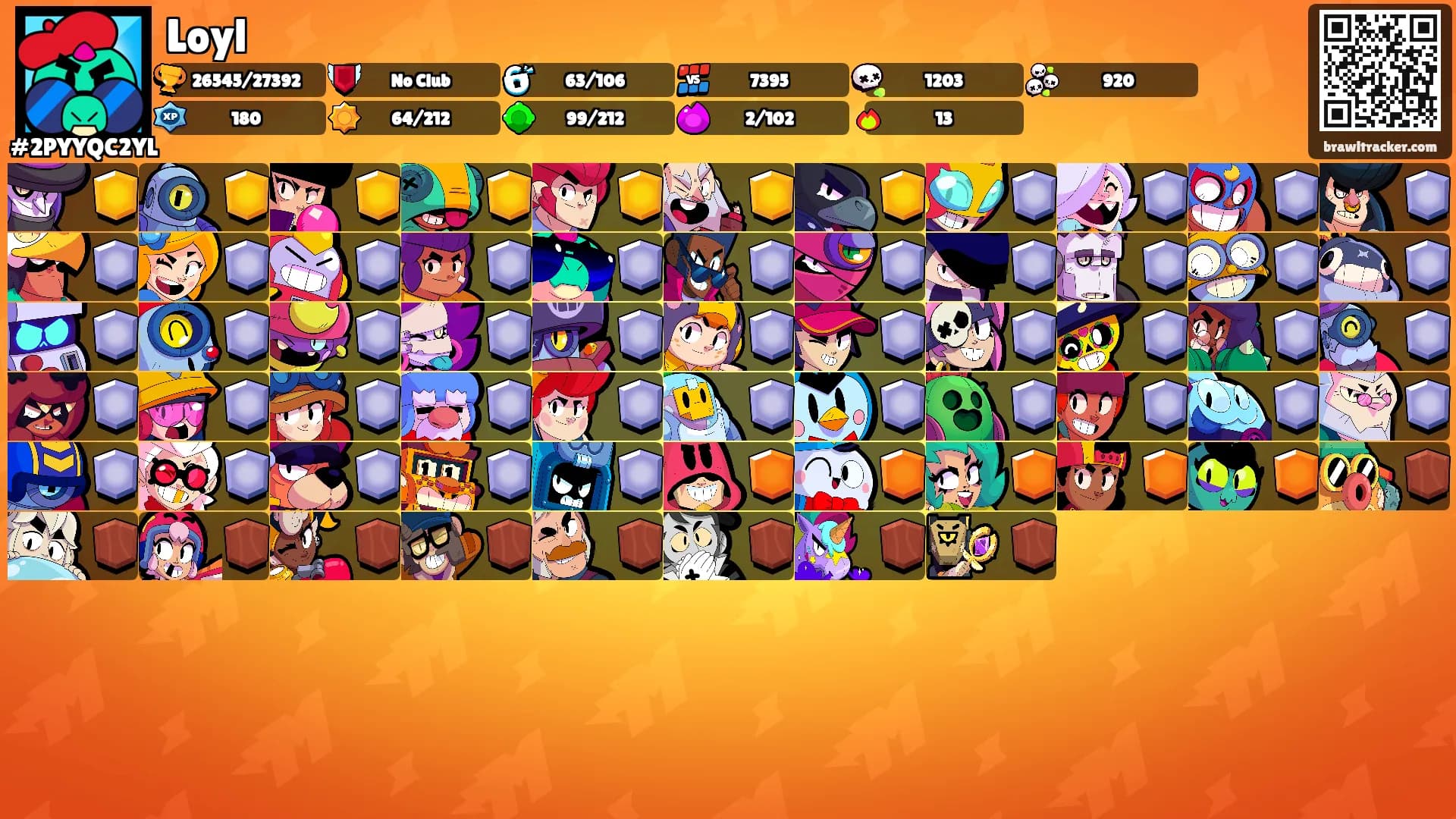 Loyl's Ranks