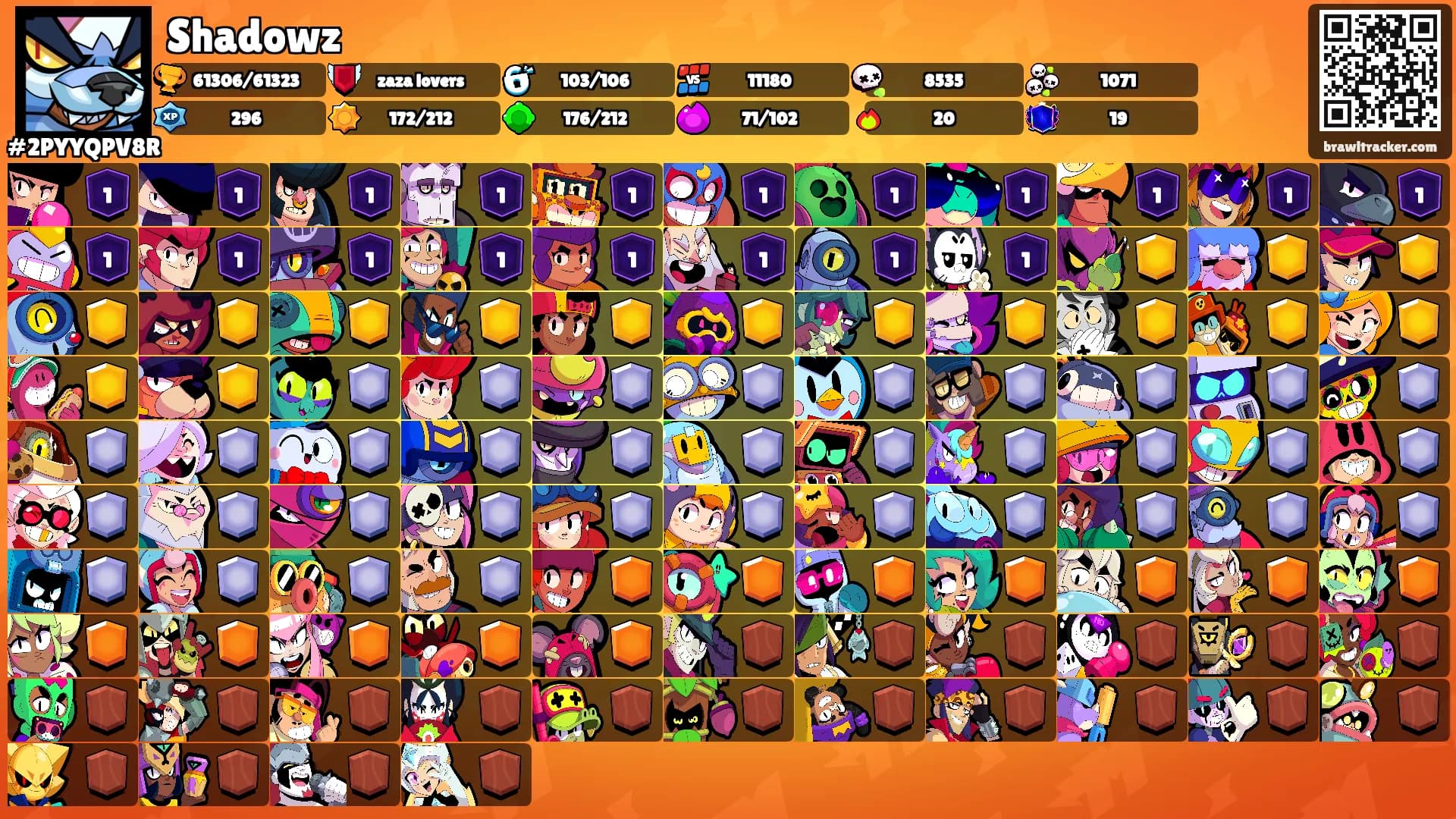Shadowz's Ranks