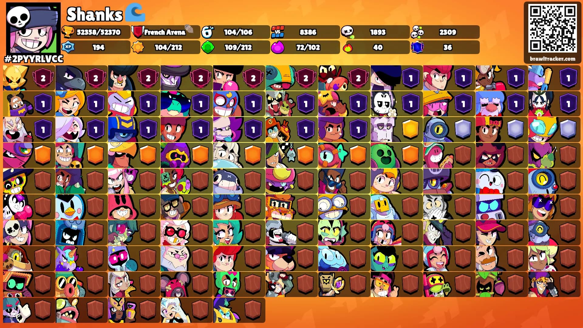 Shanks 🌊's Ranks