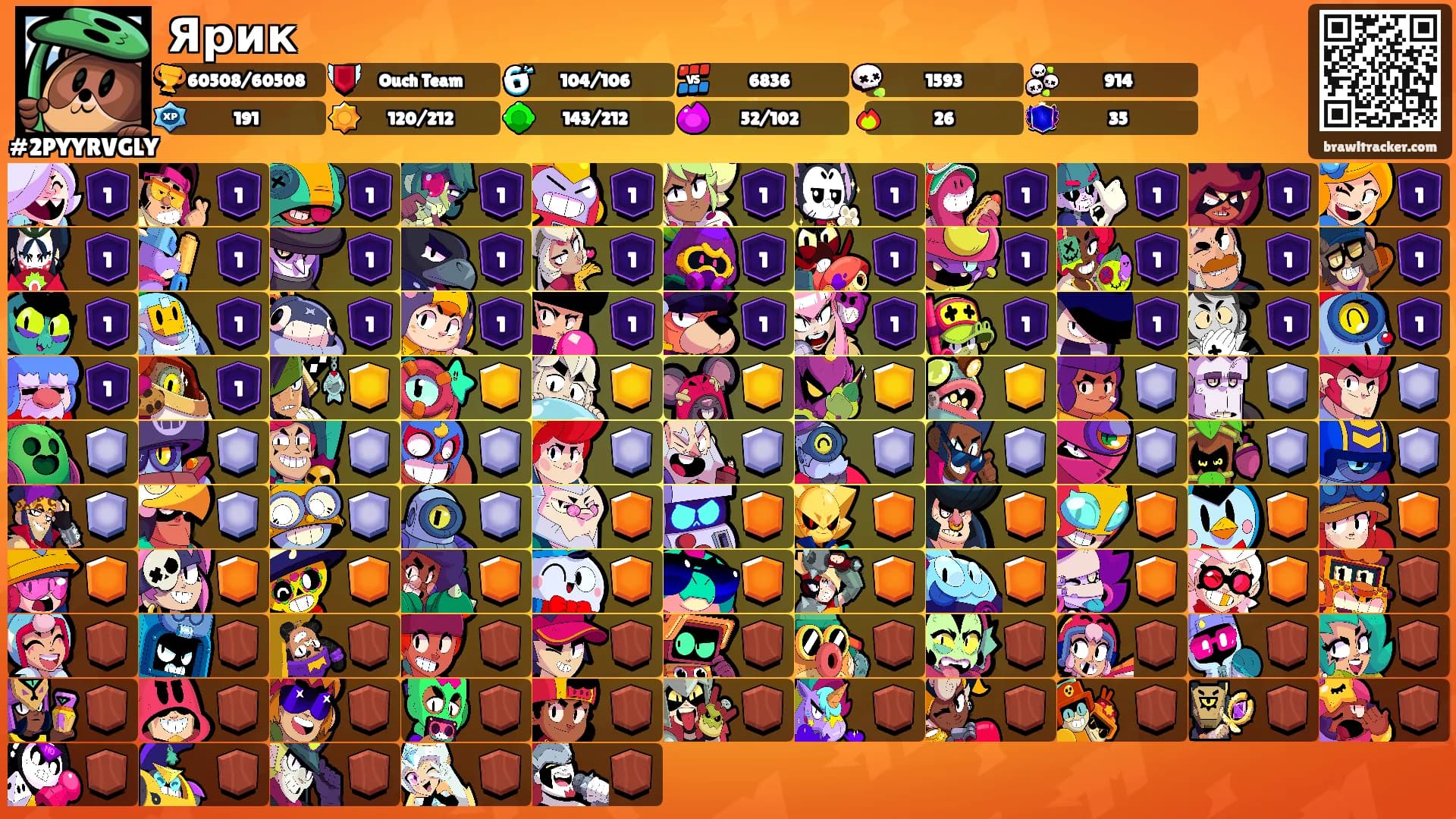 Ярик's Ranks