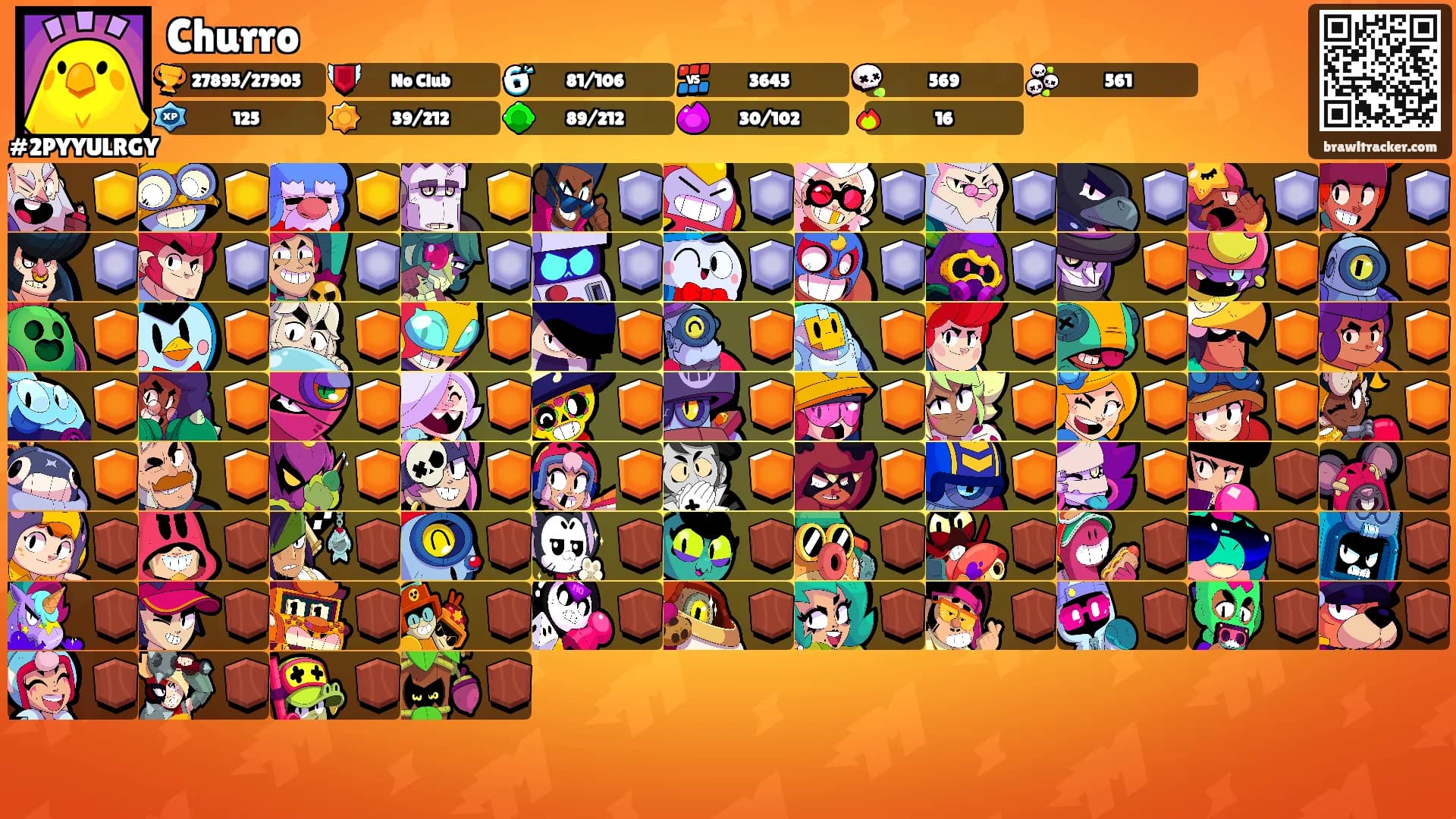 Churro's Ranks