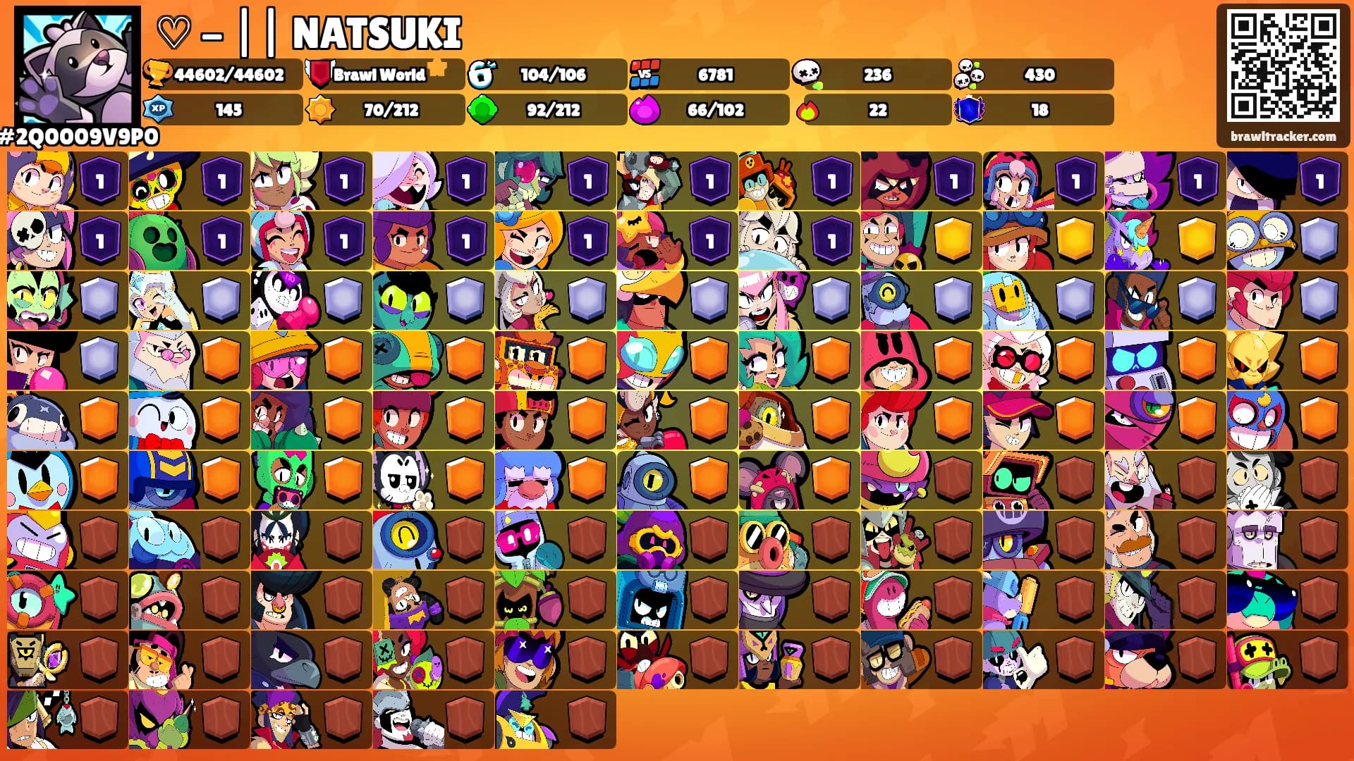 ♡ - || NATSUKI's Ranks