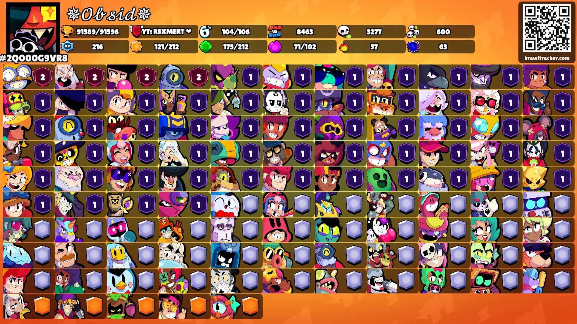 ✵𝒪𝒷𝓈𝒾𝒹✵'s Ranks
