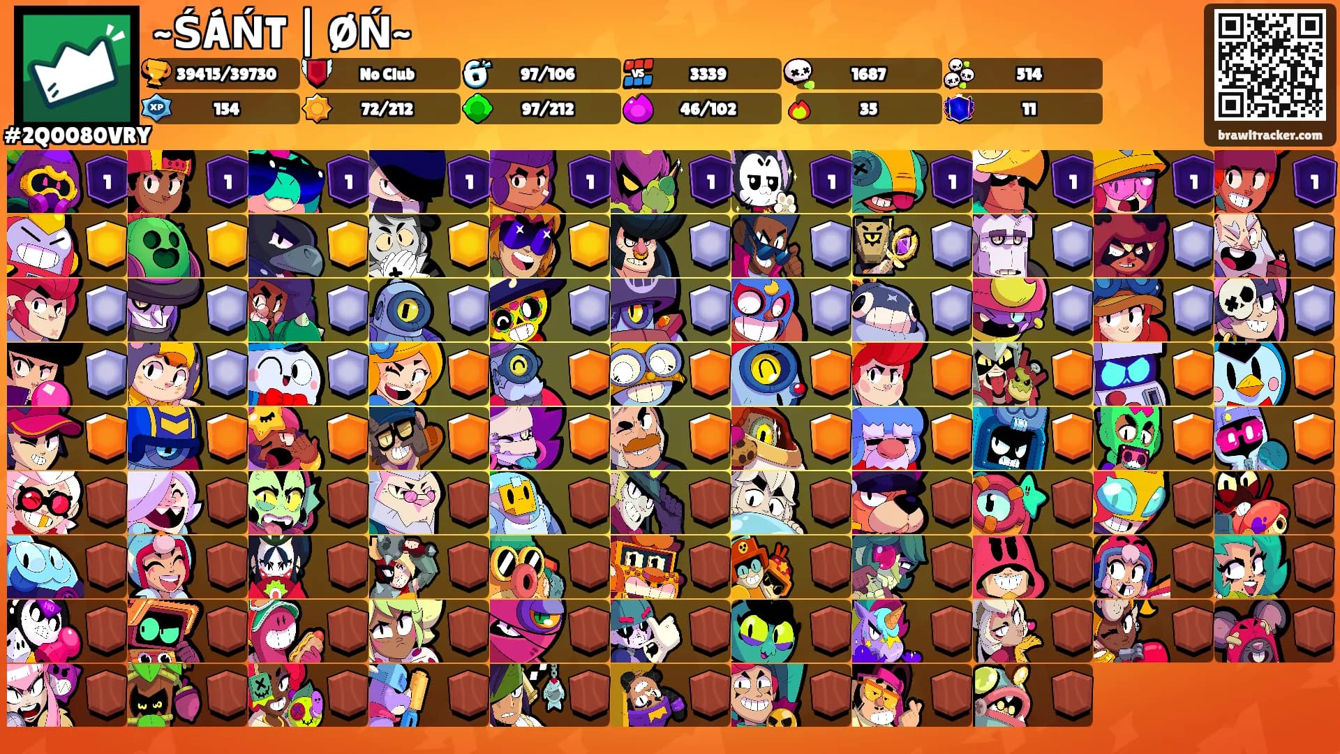~ŚÁŃT | ØŃ~'s Ranks
