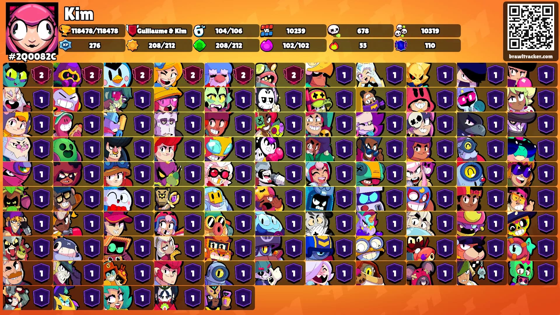 Kim's Ranks