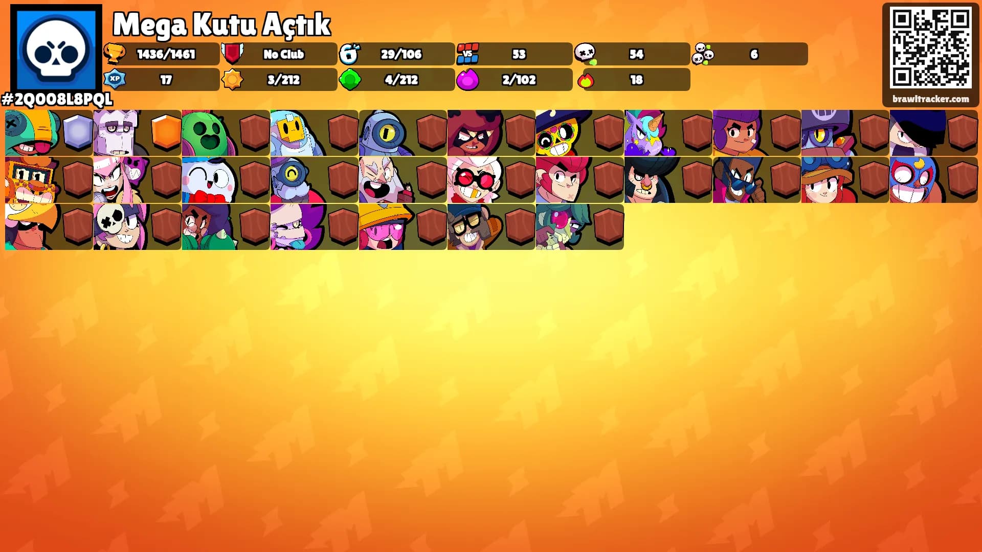 Mega Kutu Açtık's Ranks