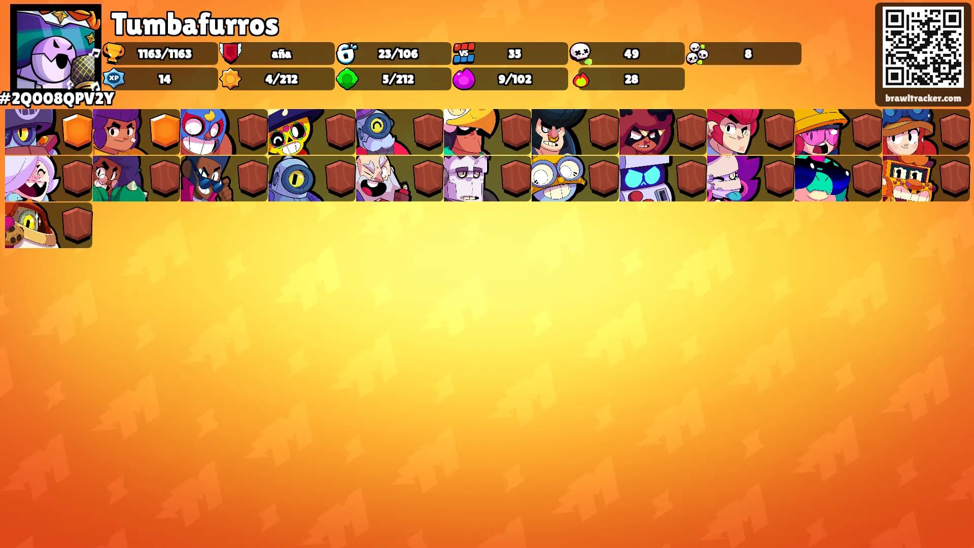 Tumbafurros's Ranks