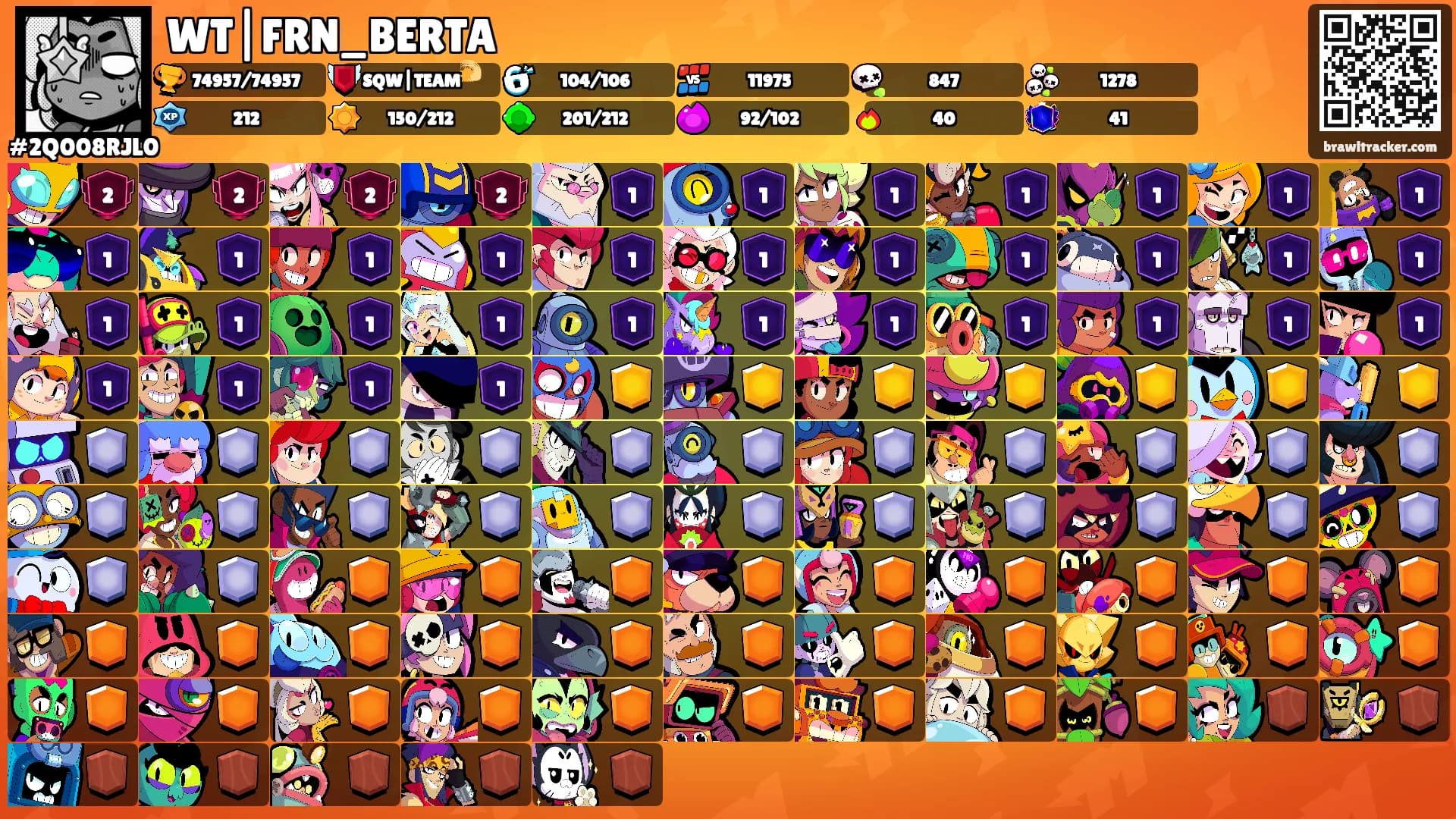 WT|FRN_BERTA's Ranks