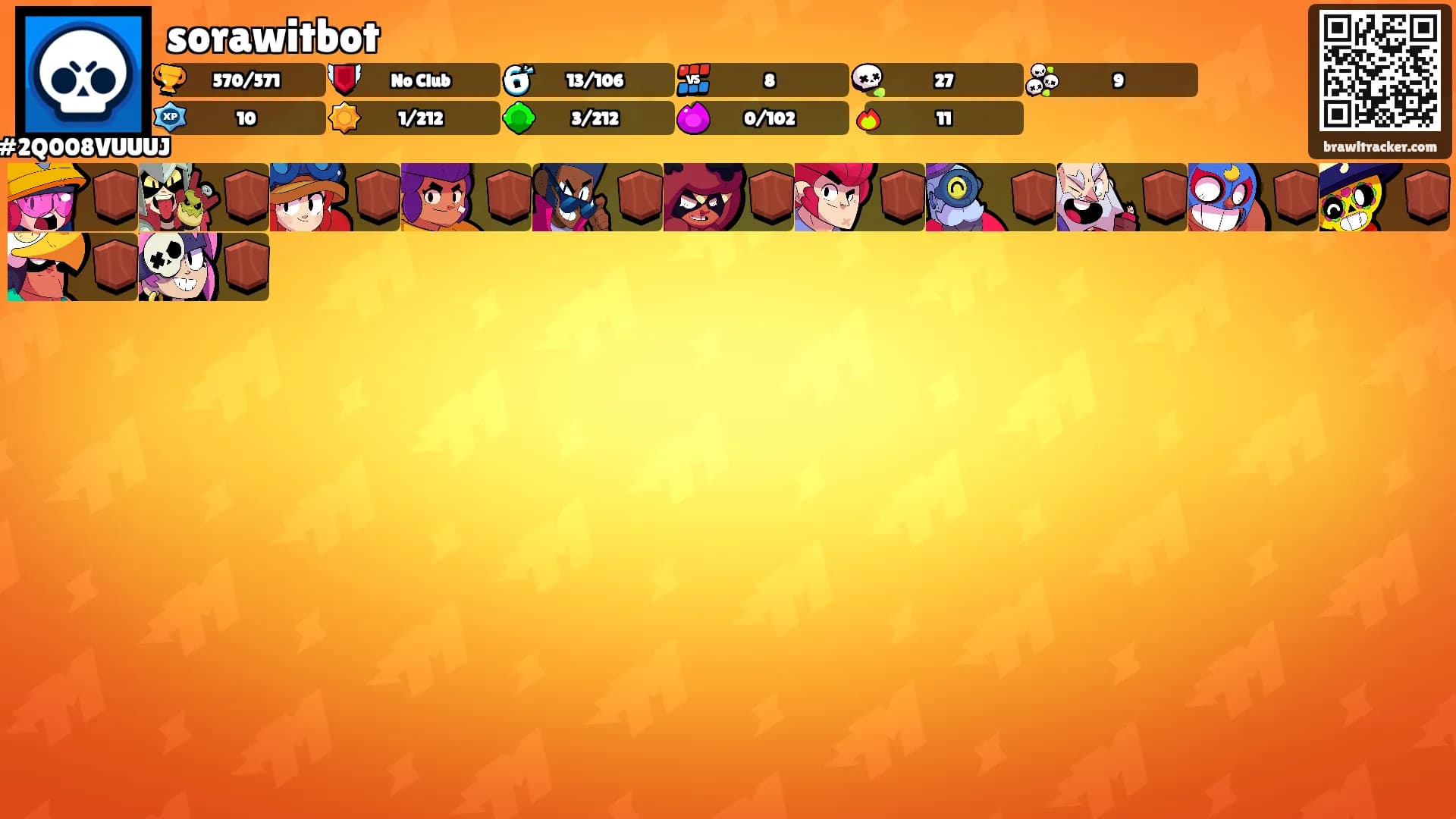 sorawitbot's Ranks