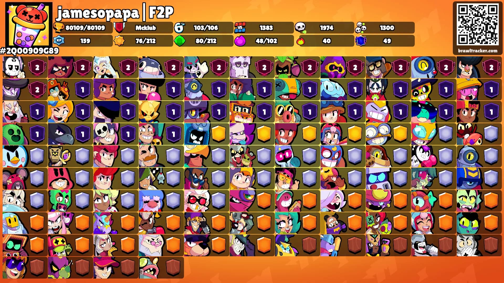jamesopapa|F2P's Ranks