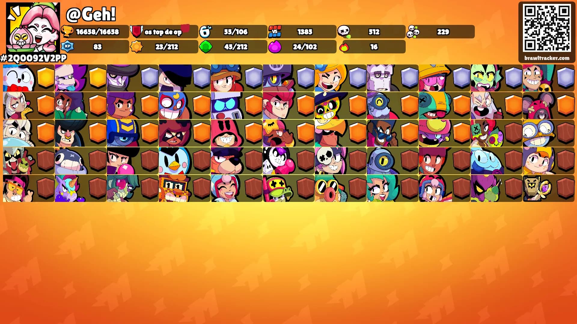@Geh!'s Ranks