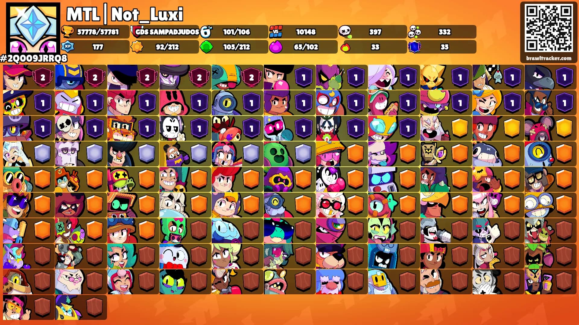 MTL|Not_Luxi's Ranks