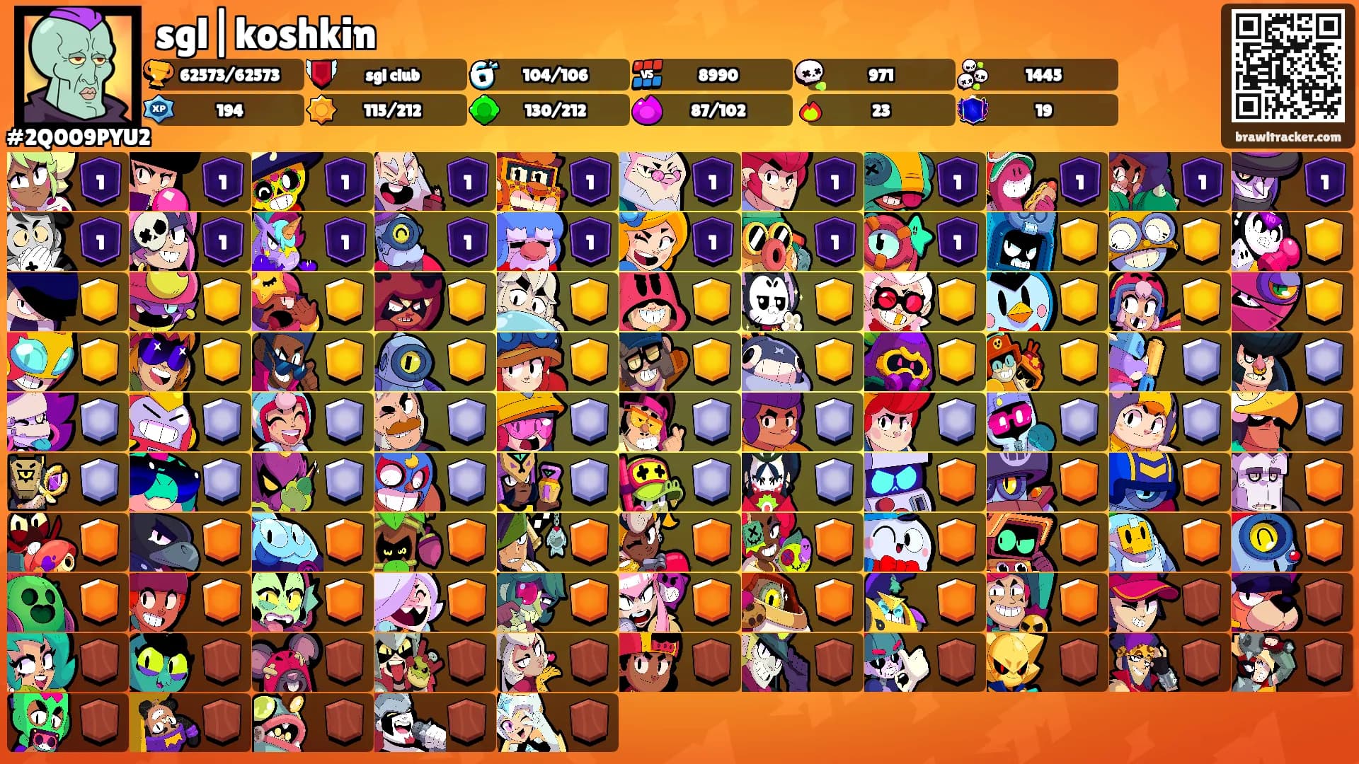 sgl|koshkin's Ranks