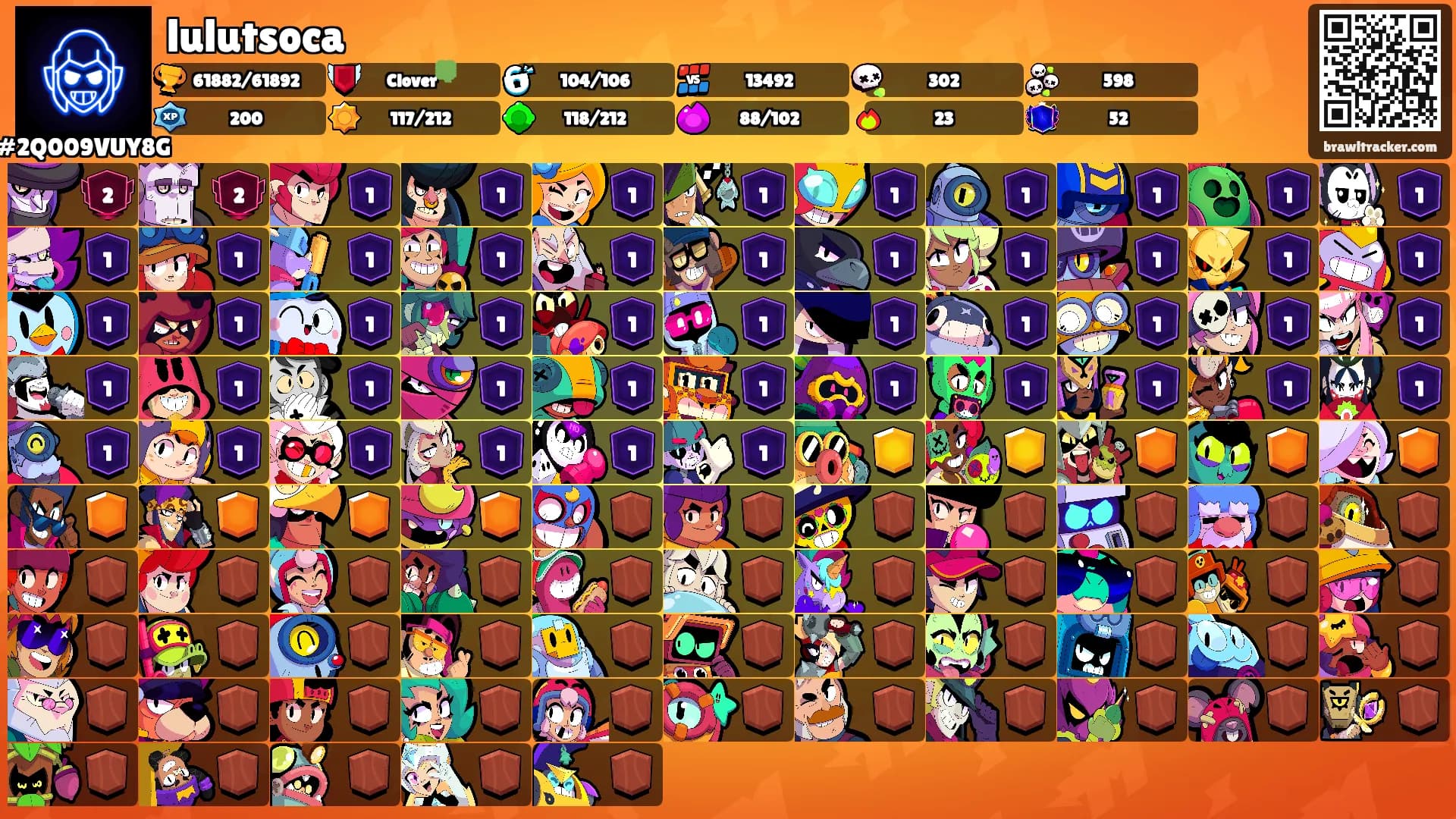 lulutsoca's Ranks