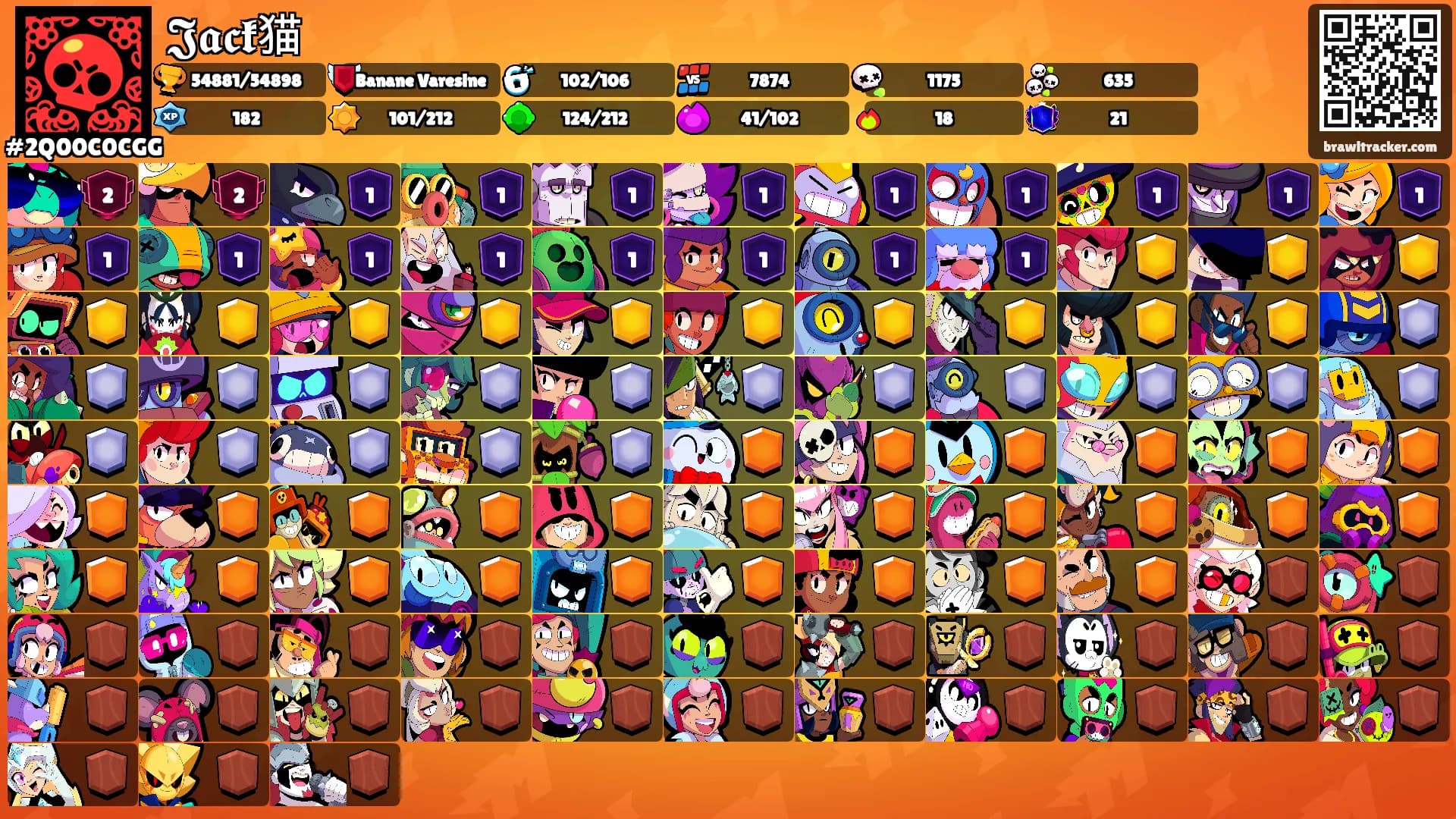 𝕵𝖆𝖈𝖐猫's Ranks