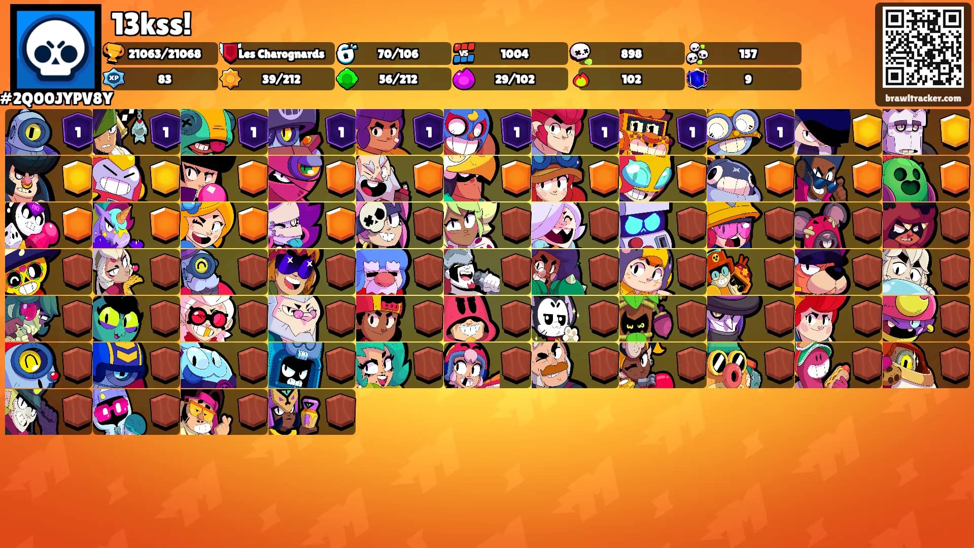 13kss!'s Ranks