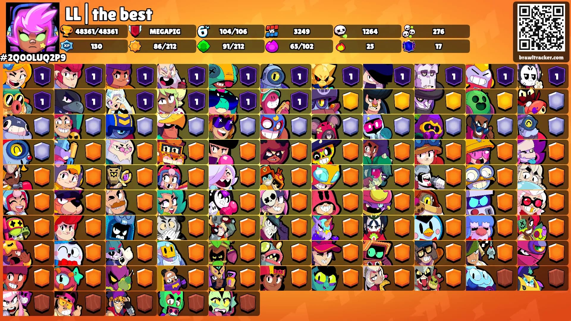 LL|the best's Ranks