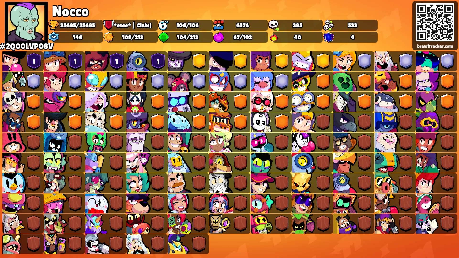 Nocco's Ranks