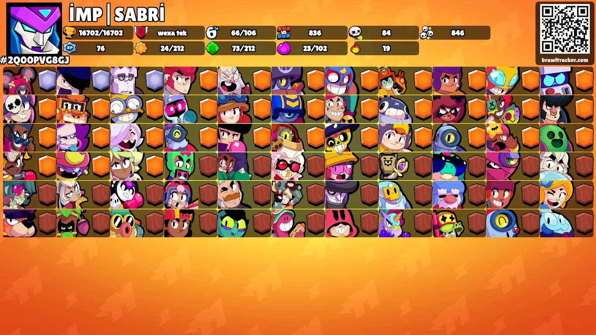 İMP|SABRİ's Ranks