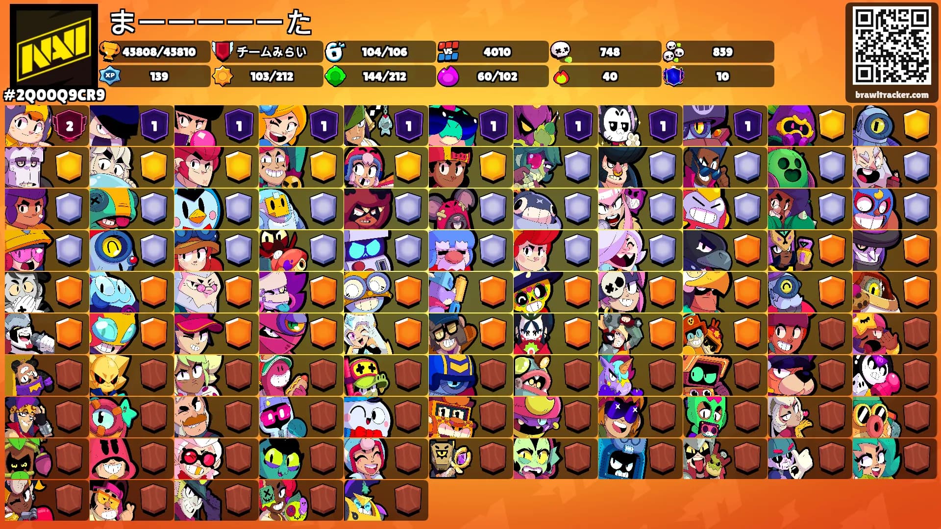まーーーーーた's Ranks