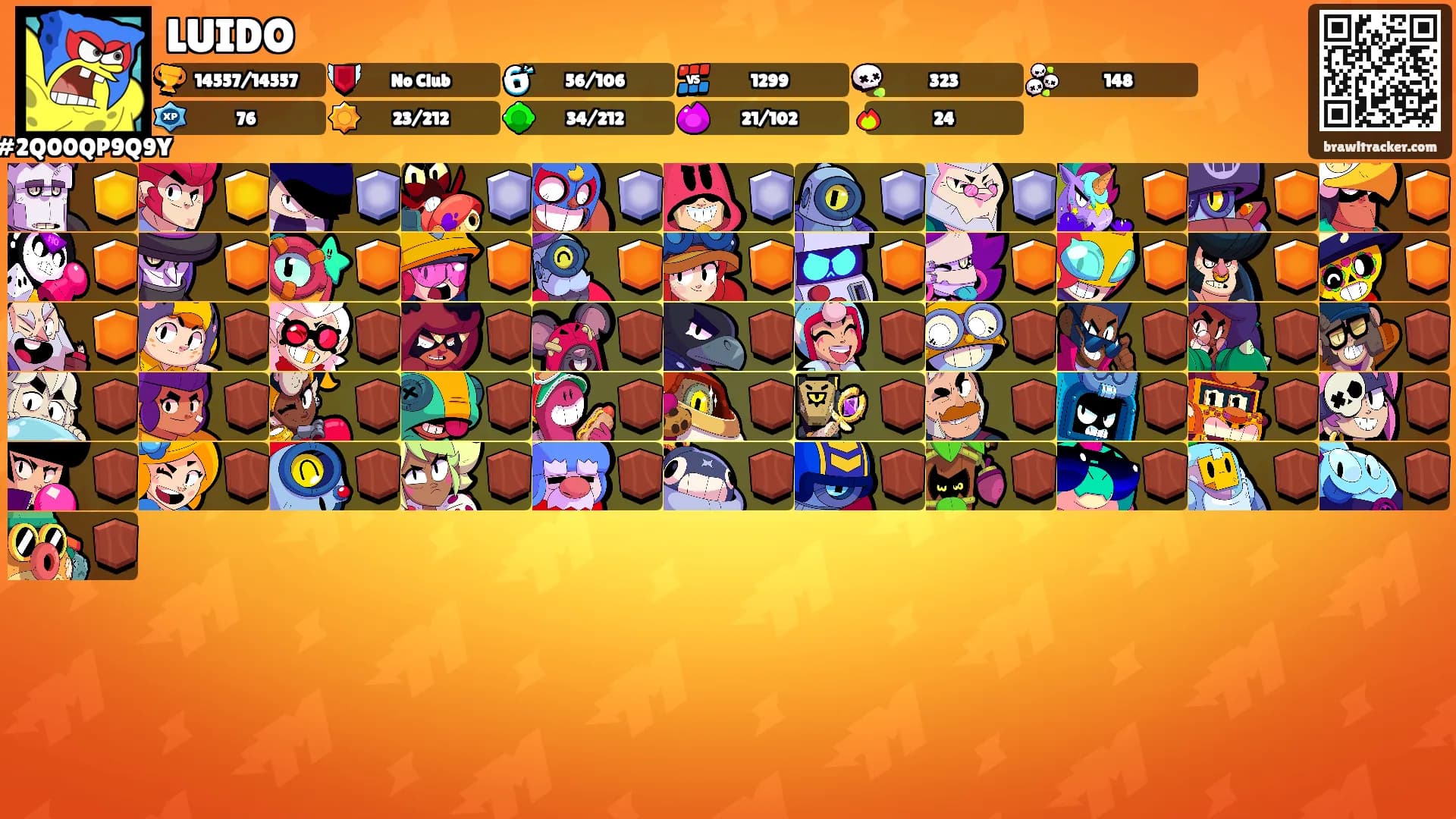 LUIDO's Ranks