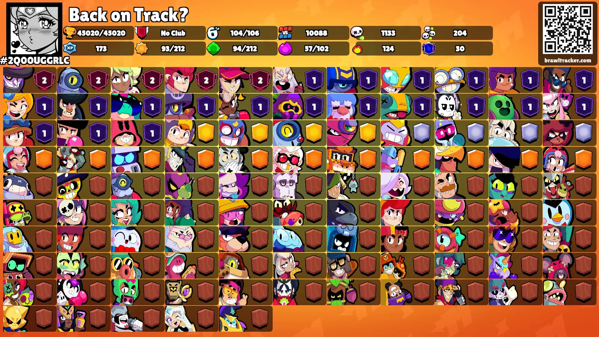Back on Track?'s Ranks