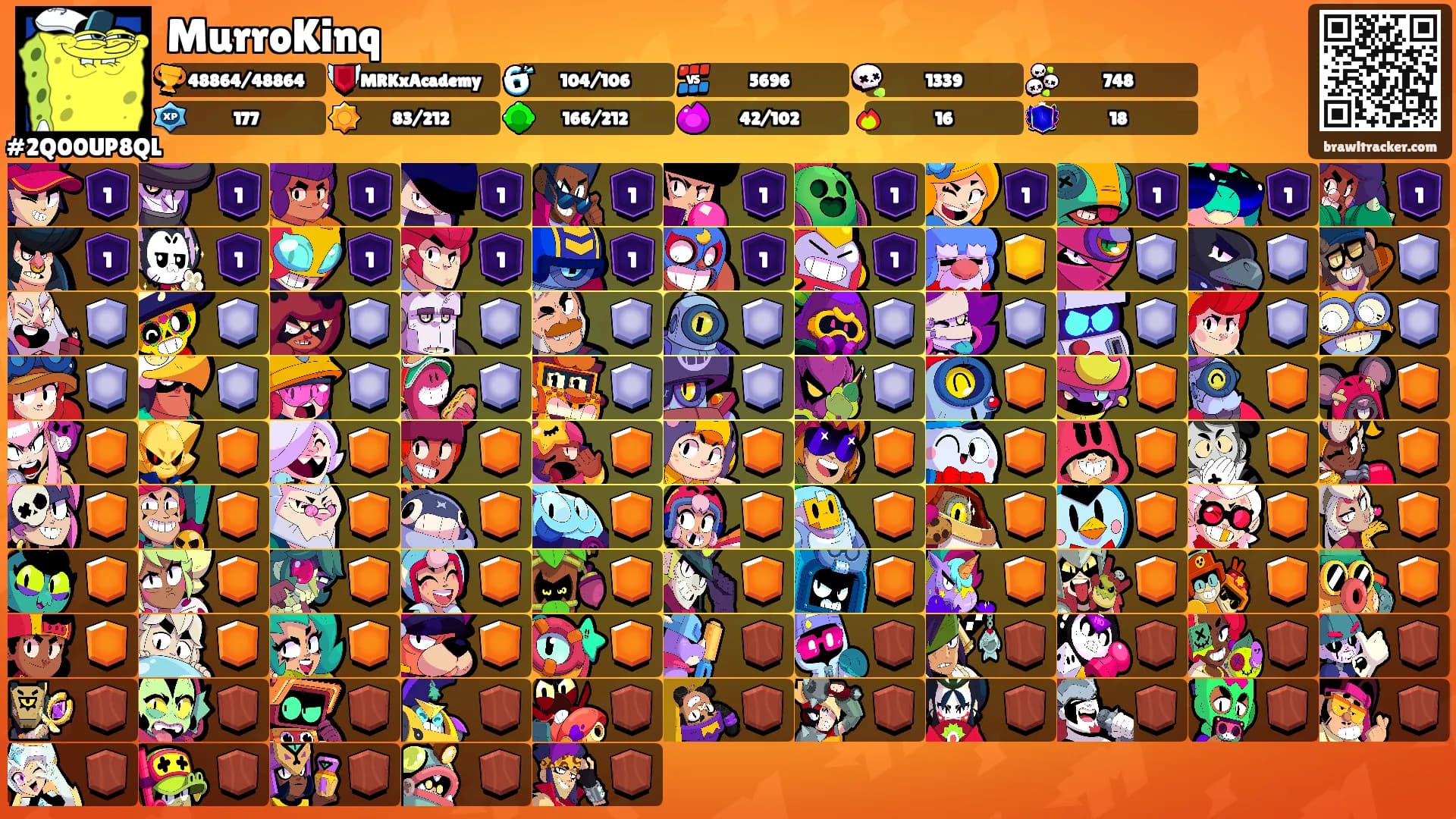MurroKinq's Ranks