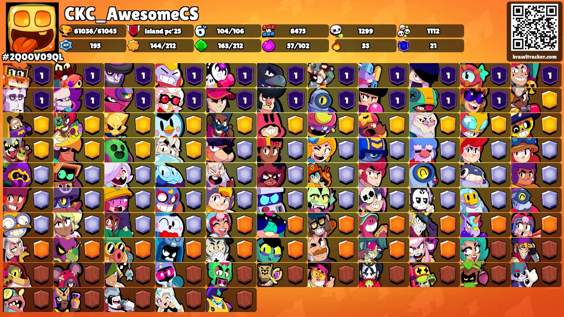 CKC_AwesomeCS's Ranks