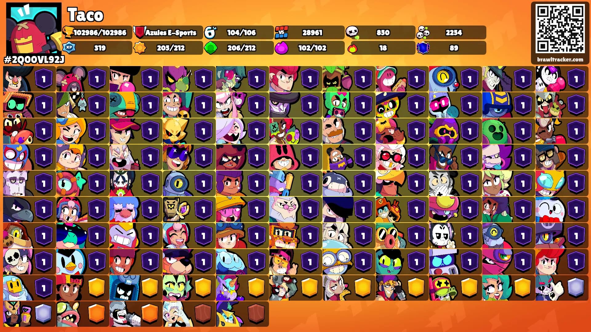 Taco's Ranks