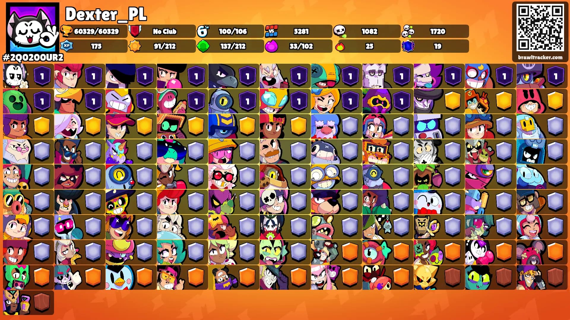 Dexter_PL's Ranks