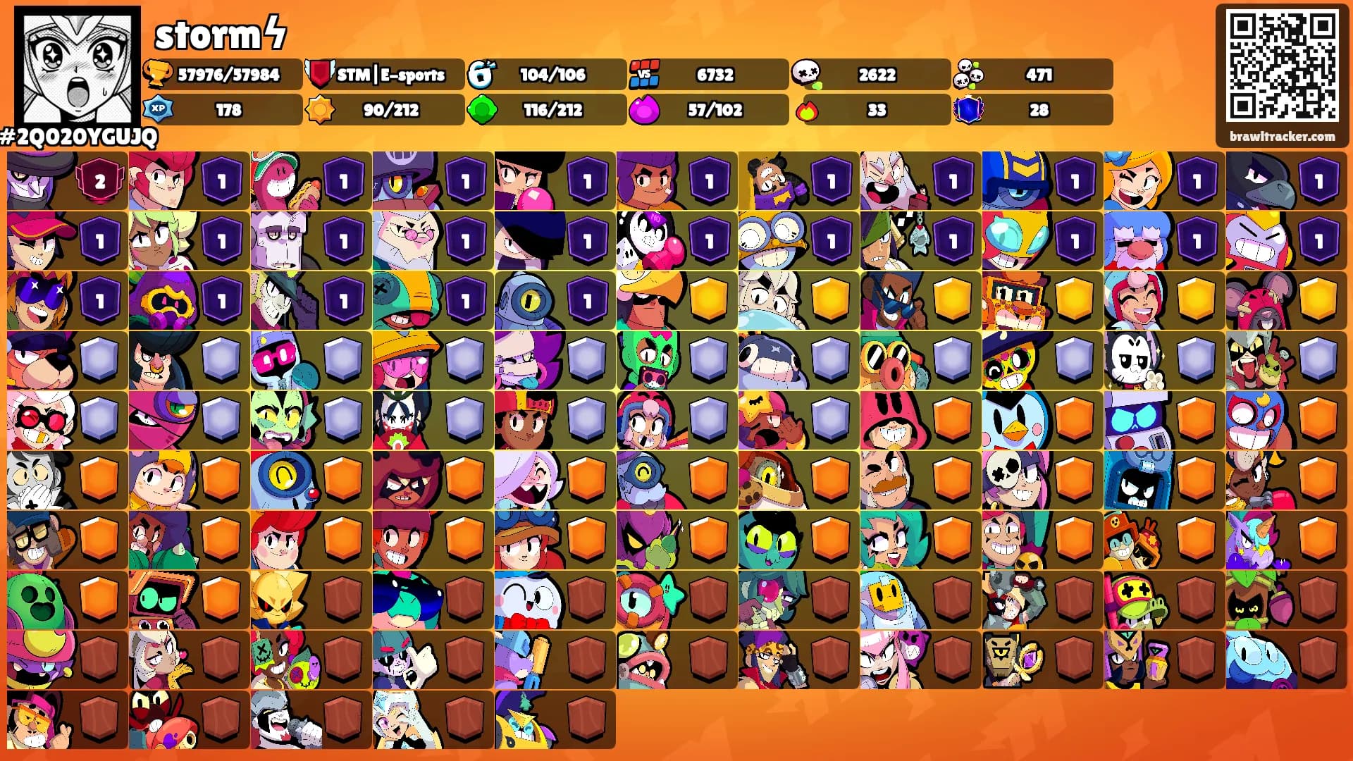 stormϟ's Ranks