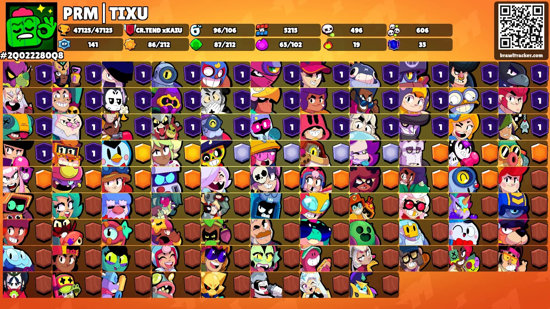PRM|TIXU's Ranks