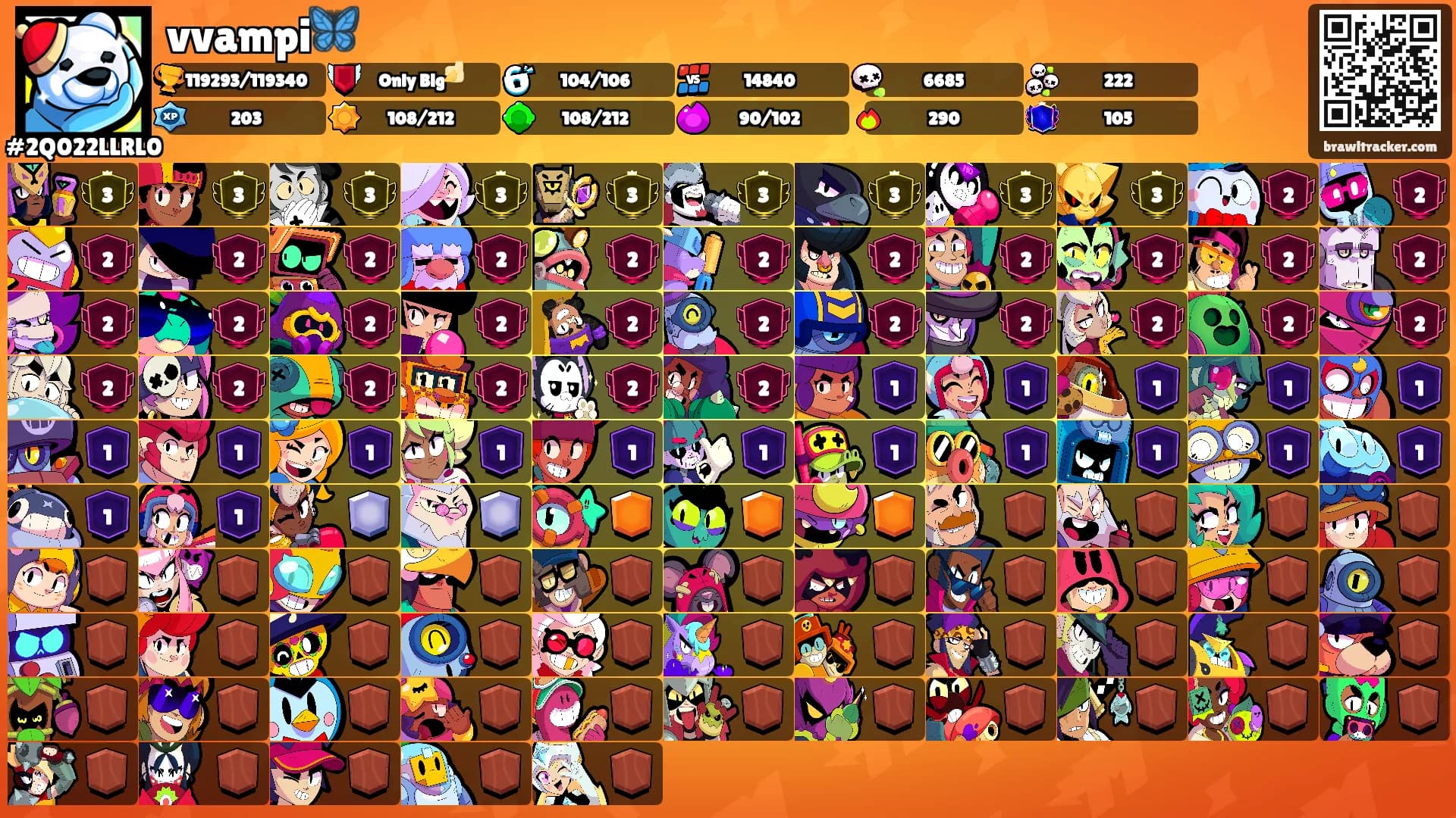 vvampi🦋's Ranks