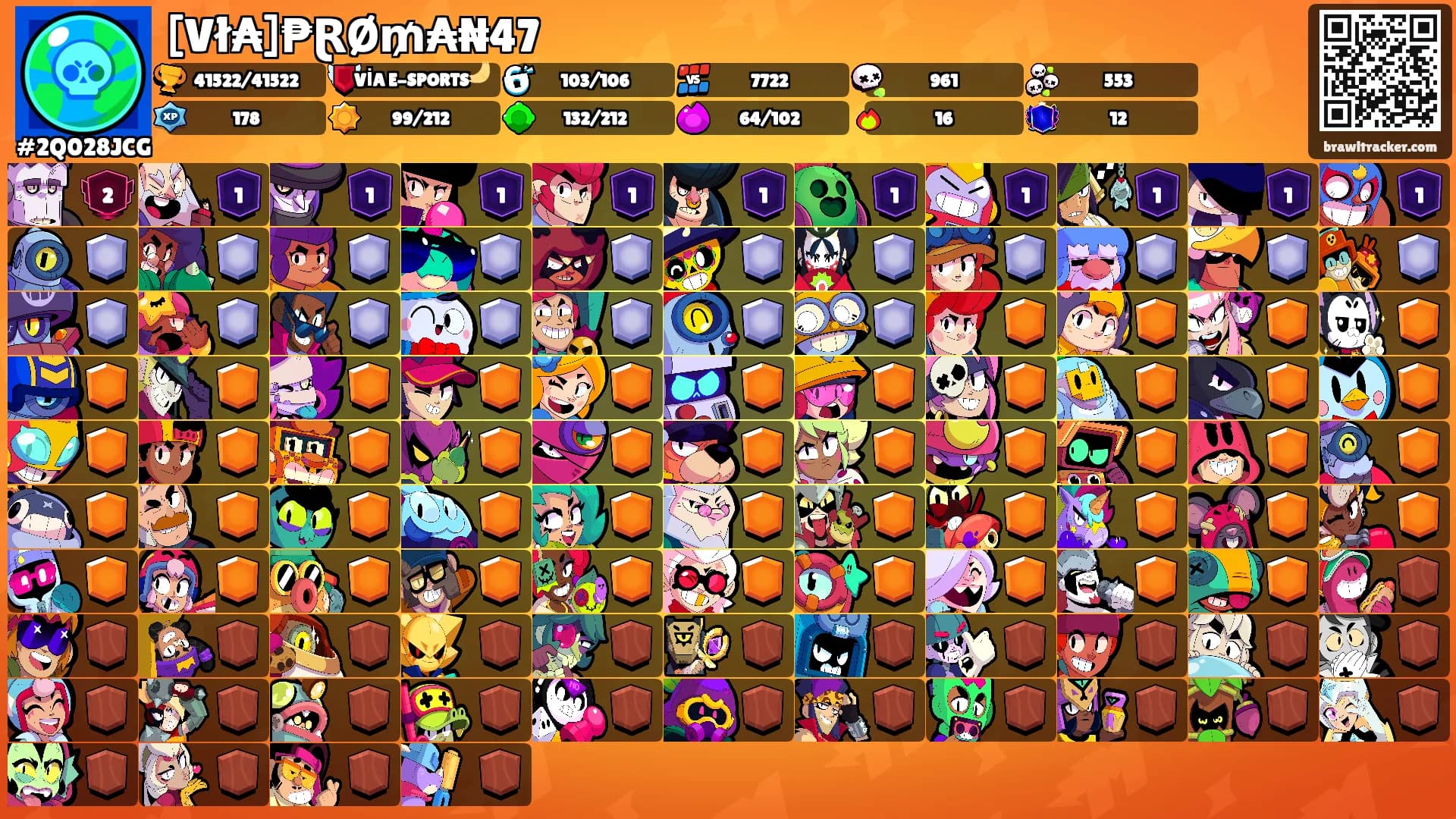 [Vł̇₳]₱ⱤØ₥₳₦47's Ranks