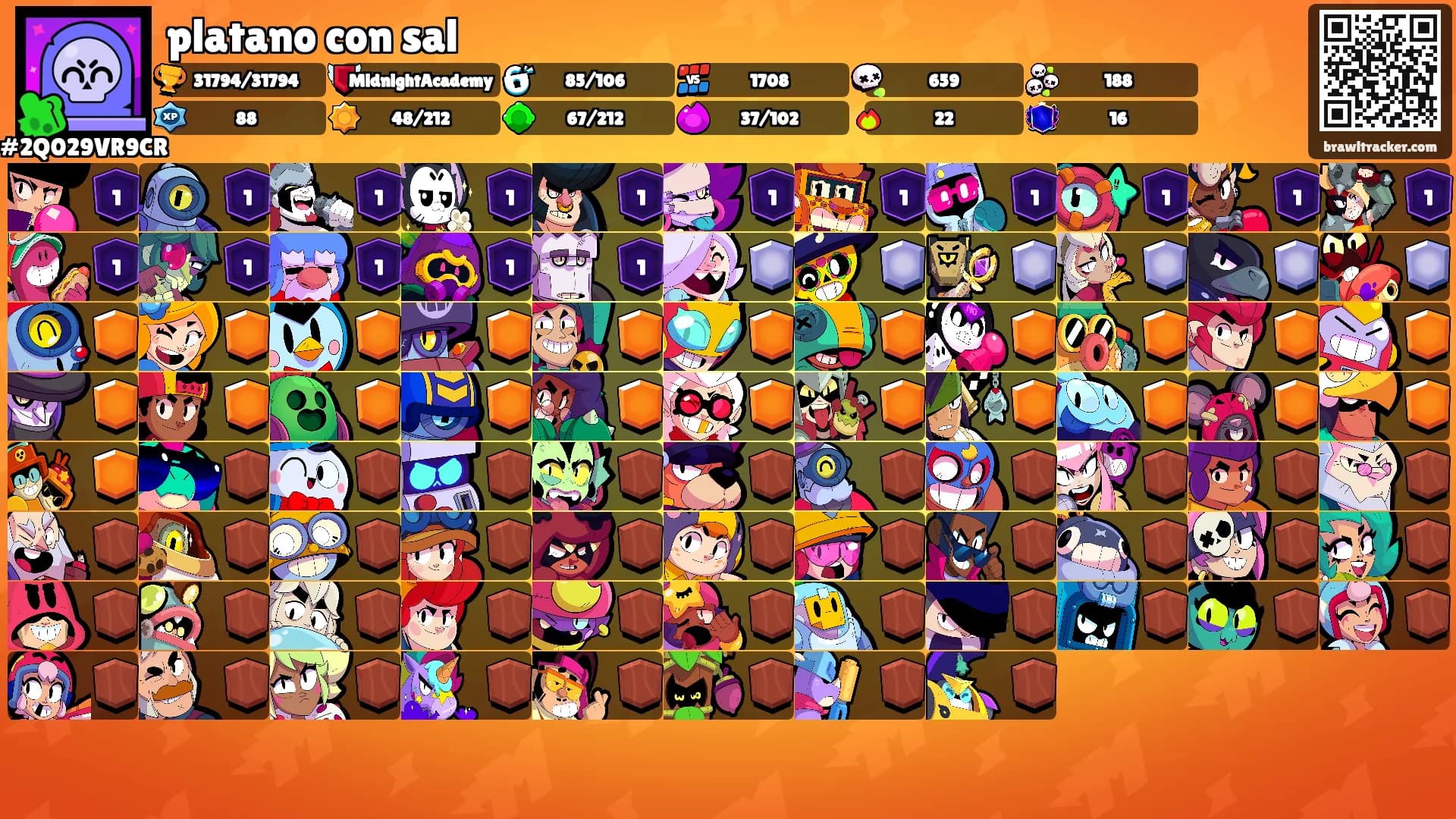 platano con sal's Ranks