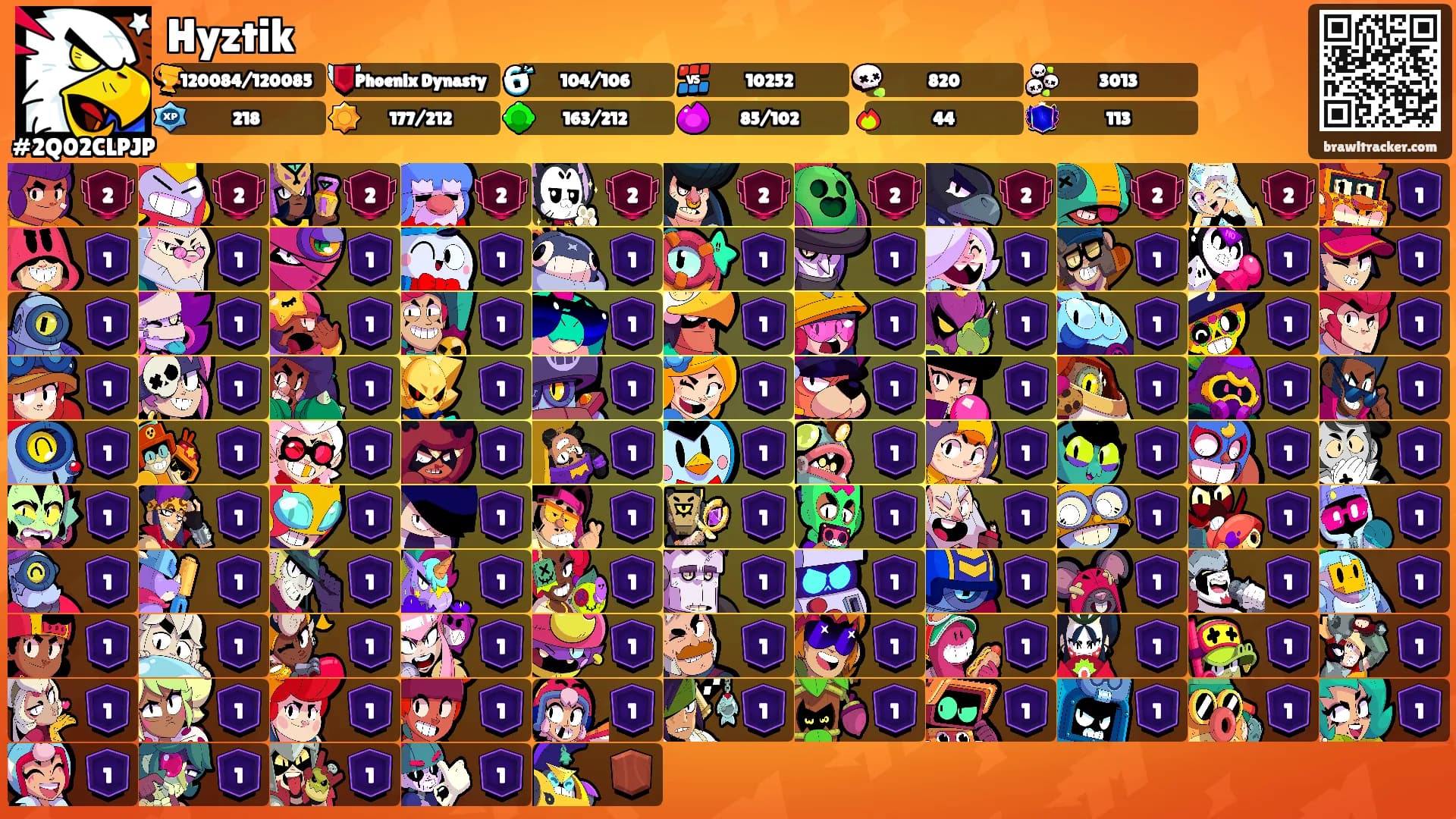 Hyztik's Ranks