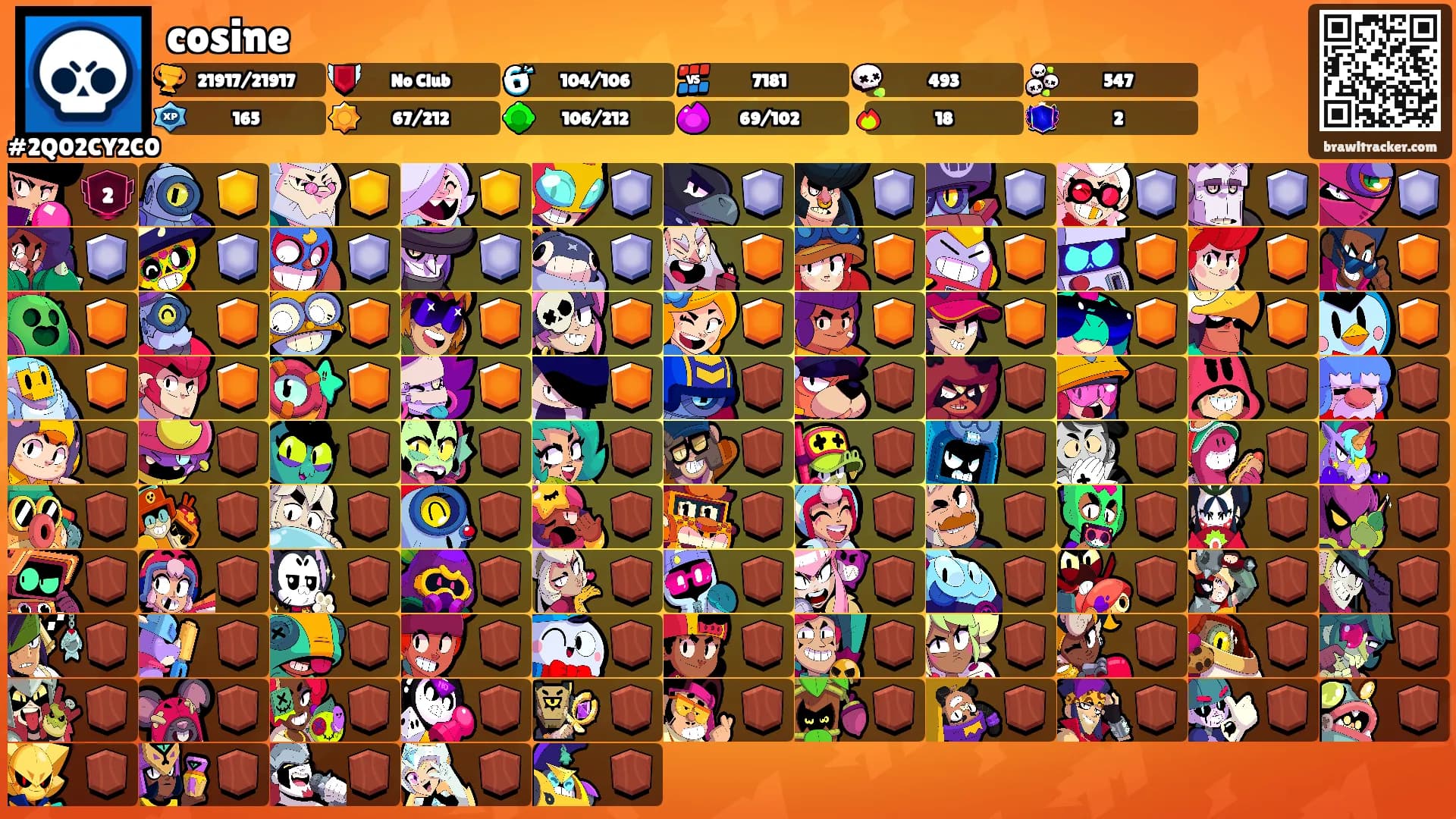 cosine's Ranks