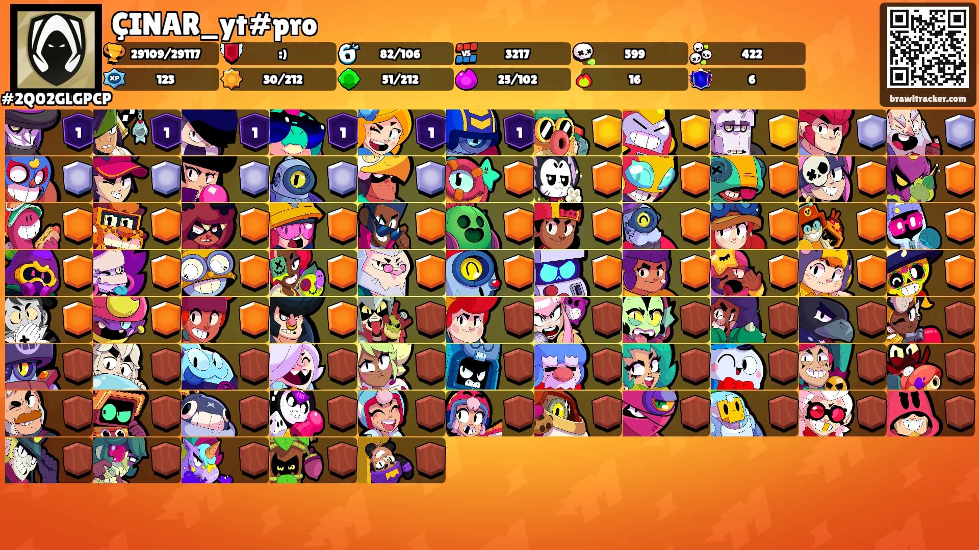 ÇINAR_yt#pro's Ranks