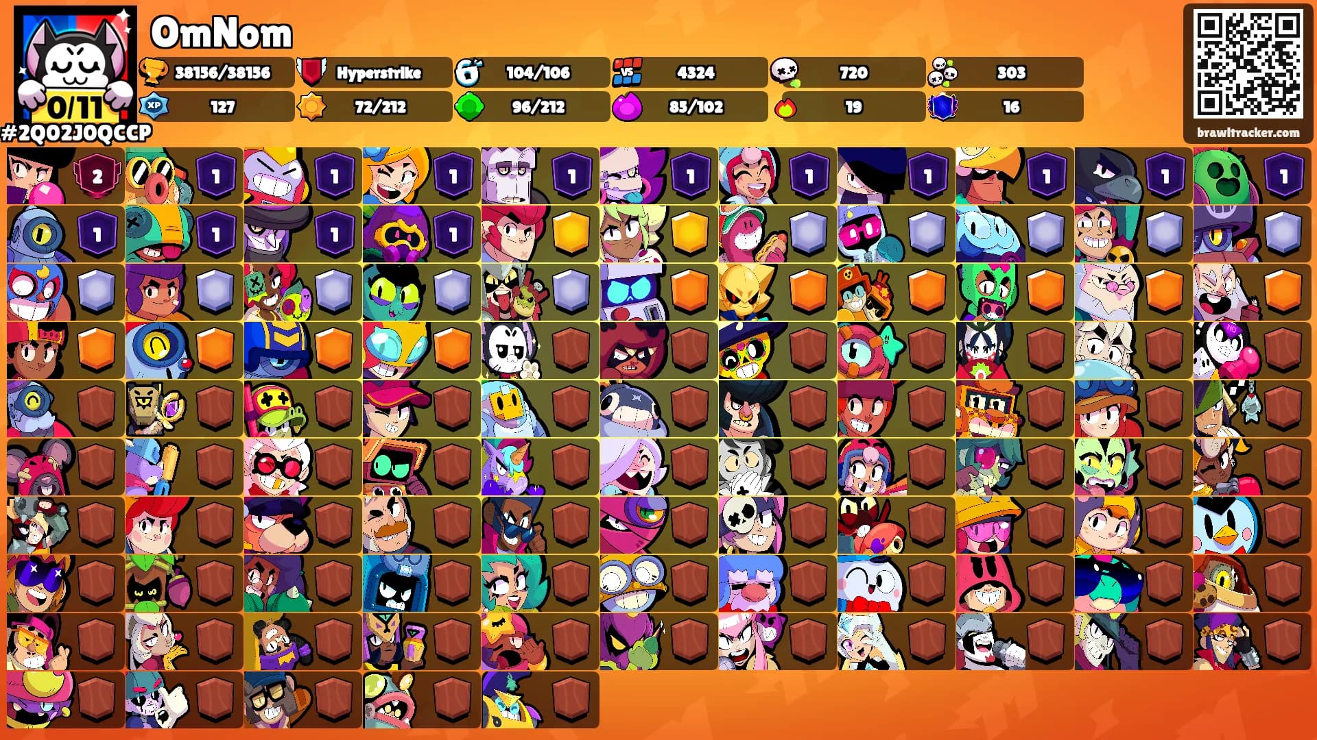 OmNom's Ranks