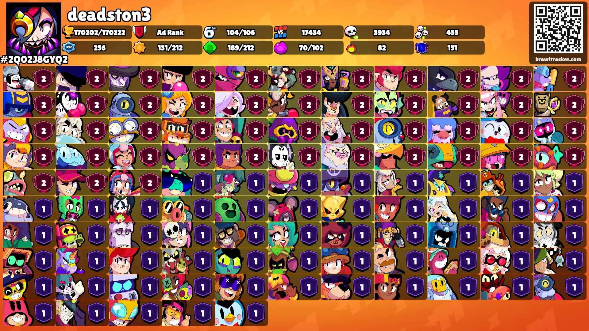 deadston3's Ranks